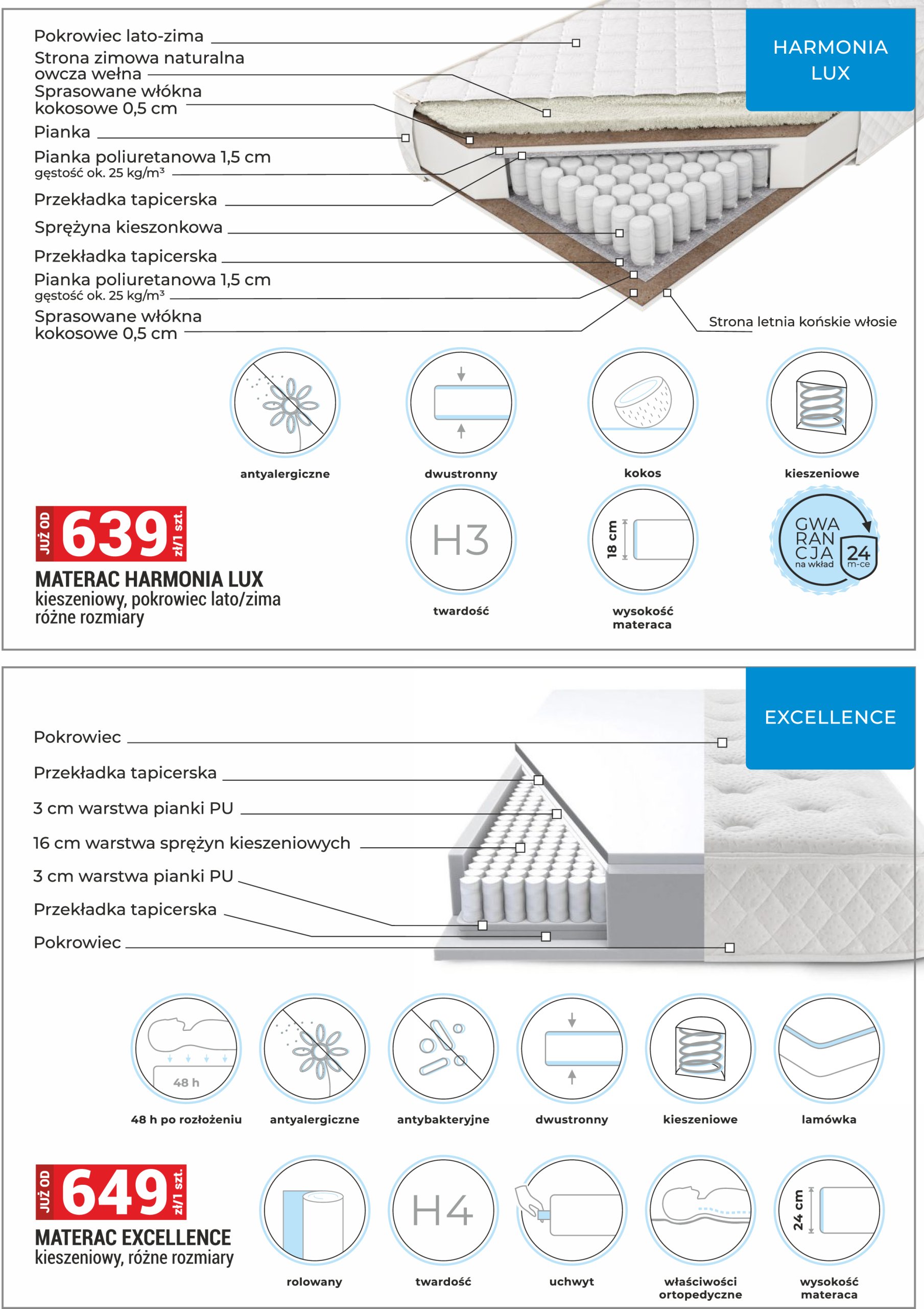 merkury-market - Merkury Market - Meble, wypoczynki, materace gazetka ważna od 02.05. - 31.05. - page: 36 merkury-market - Merkury Market - Meble, wypoczynki, materace gazetka ważna od 02.05. - 31.05. - page: 36
