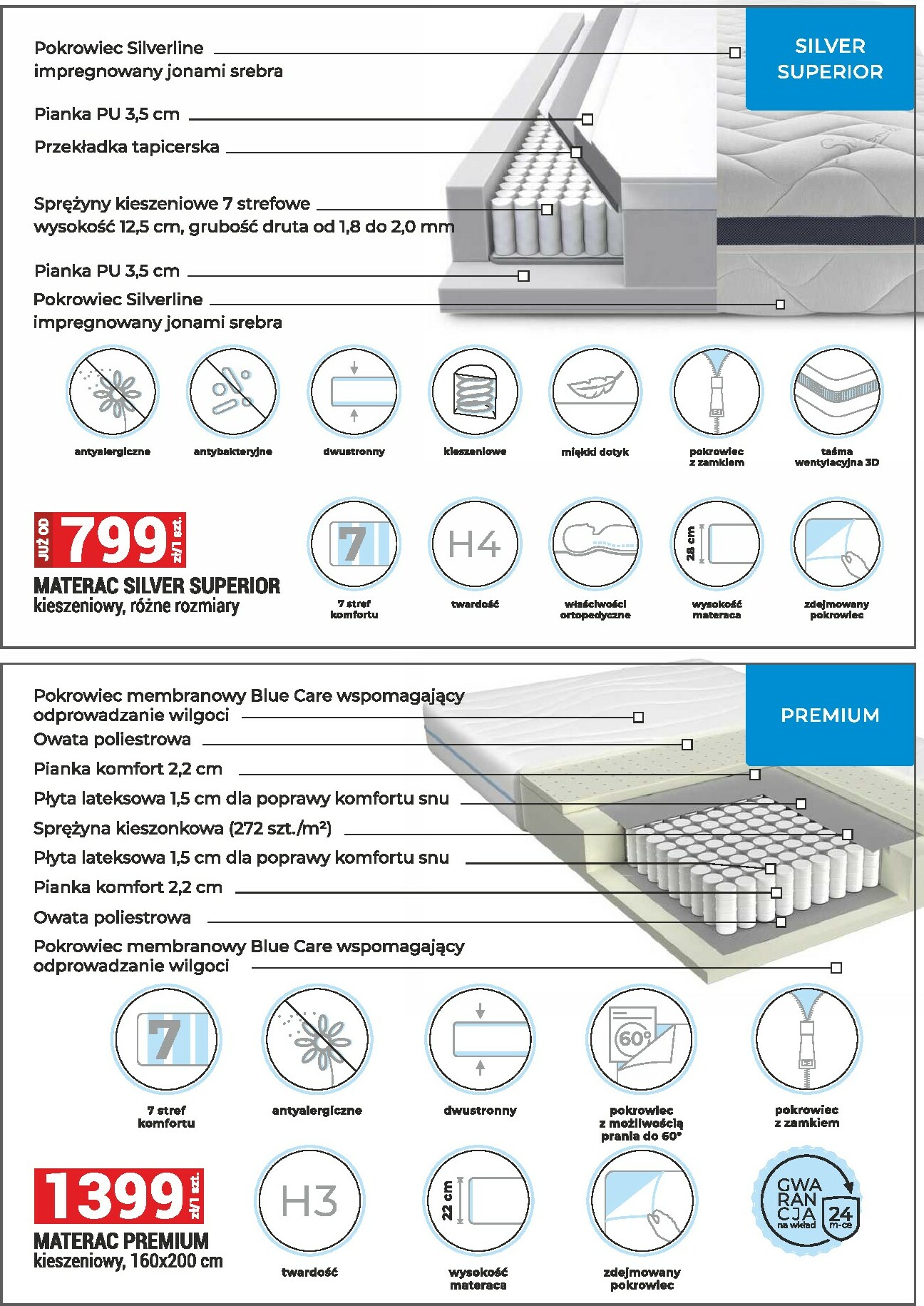 merkury-market - Gazetka Merkury Market - Meble, wypoczynki, materace - ważna od 01.12. do 31.12. - page: 35