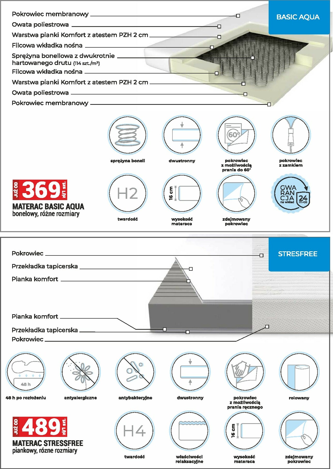 merkury-market - Gazetka Merkury Market - Meble, wypoczynki, materace - ważna od 02.01. do 31.01. - page: 17