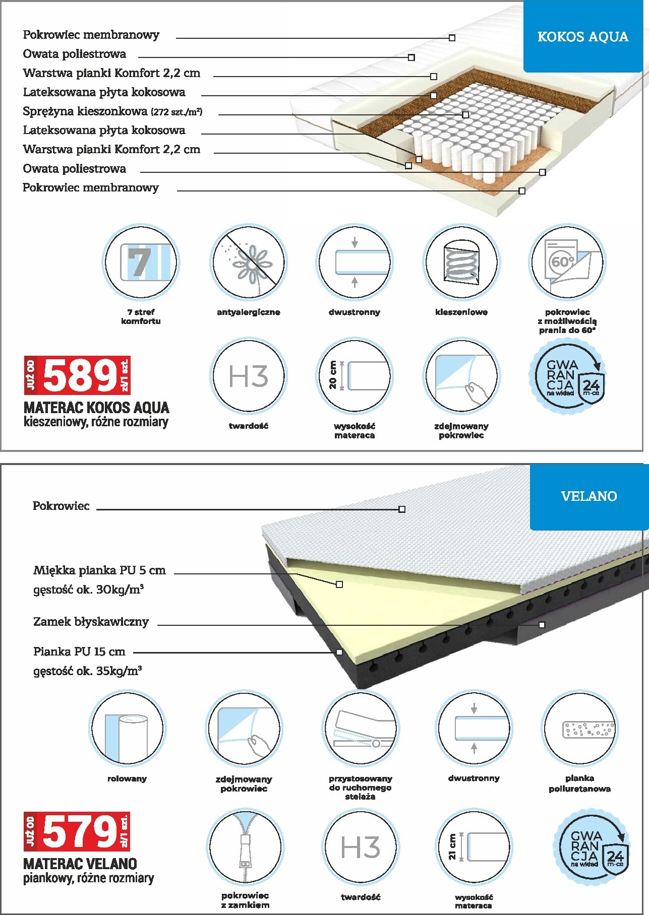 merkury-market - Nowa gazetka Merkury Market - Meble, wypoczynki, materace ważna od 01.05.2026 do 31.05.2026 - page: 36
