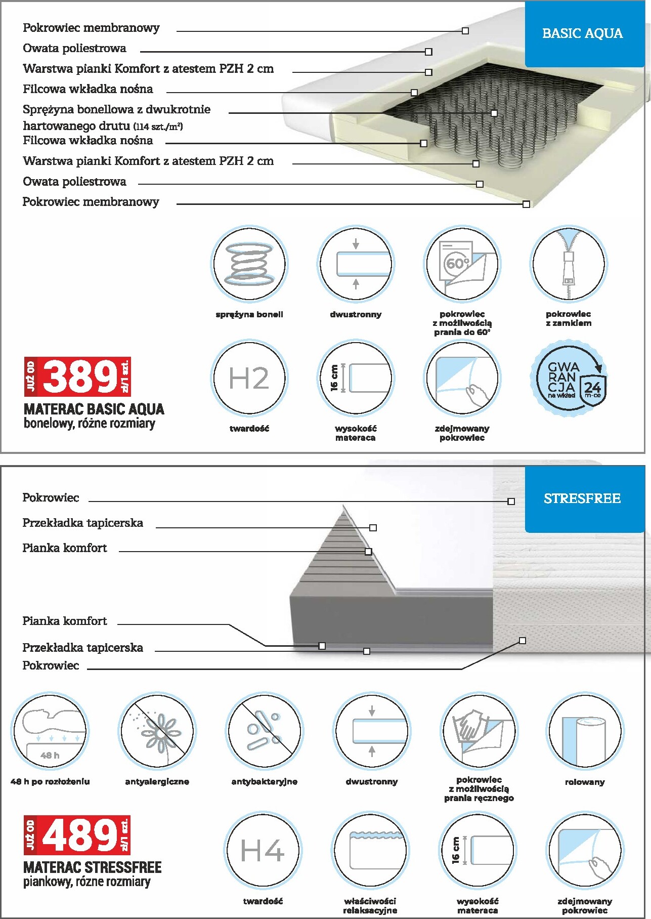 merkury-market - Nowa gazetka Merkury Market - Meble, wypoczynki, materace ważna od 01.05.2026 do 31.05.2026 - page: 35