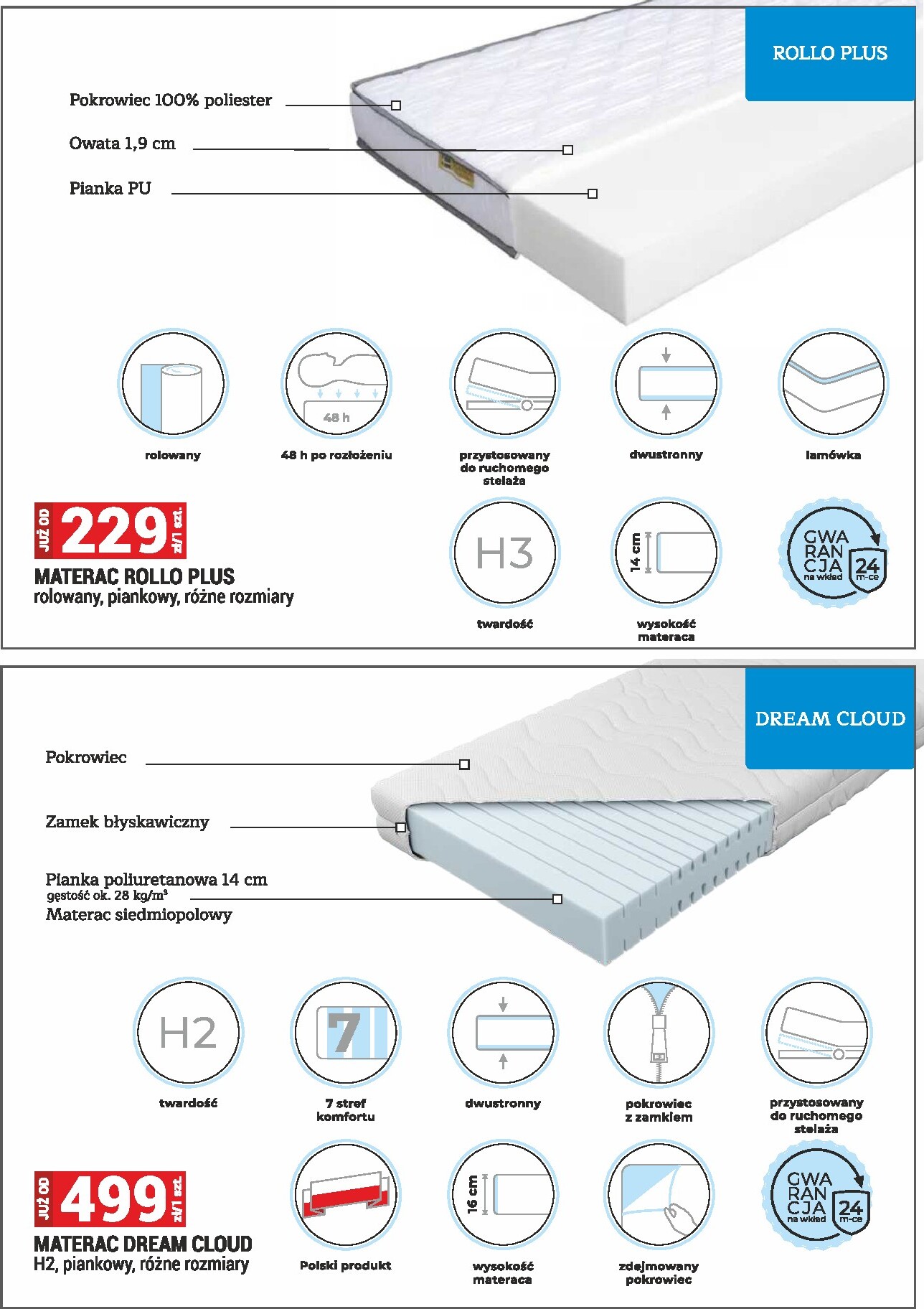 merkury-market - Nowa gazetka Merkury Market - Meble, wypoczynki, materace ważna od 01.05.2026 do 31.05.2026 - page: 34