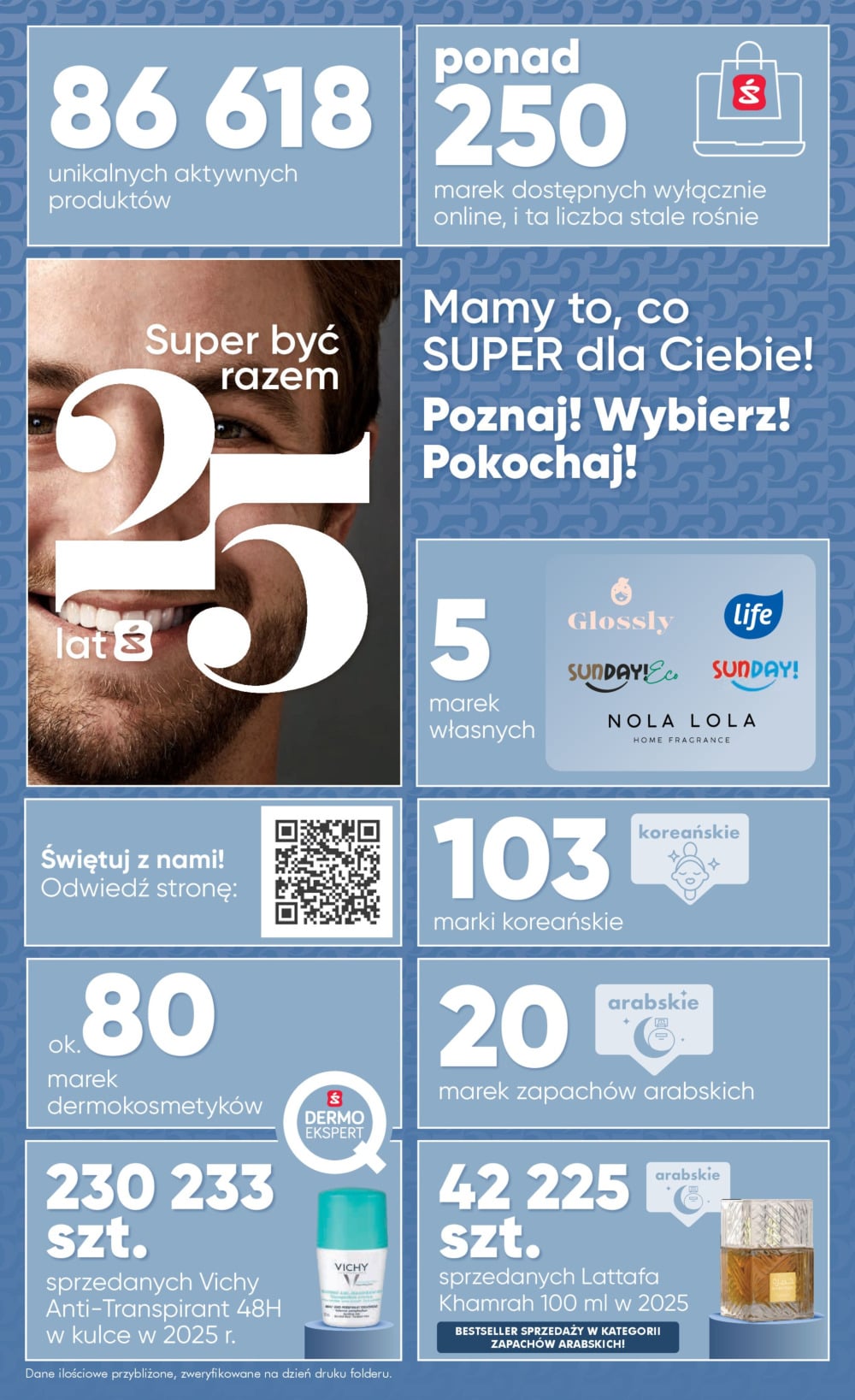 super-pharm - Aktualna gazetka Super-Pharm ważna od 28.05.2026 do 15.06.2026 - page: 6