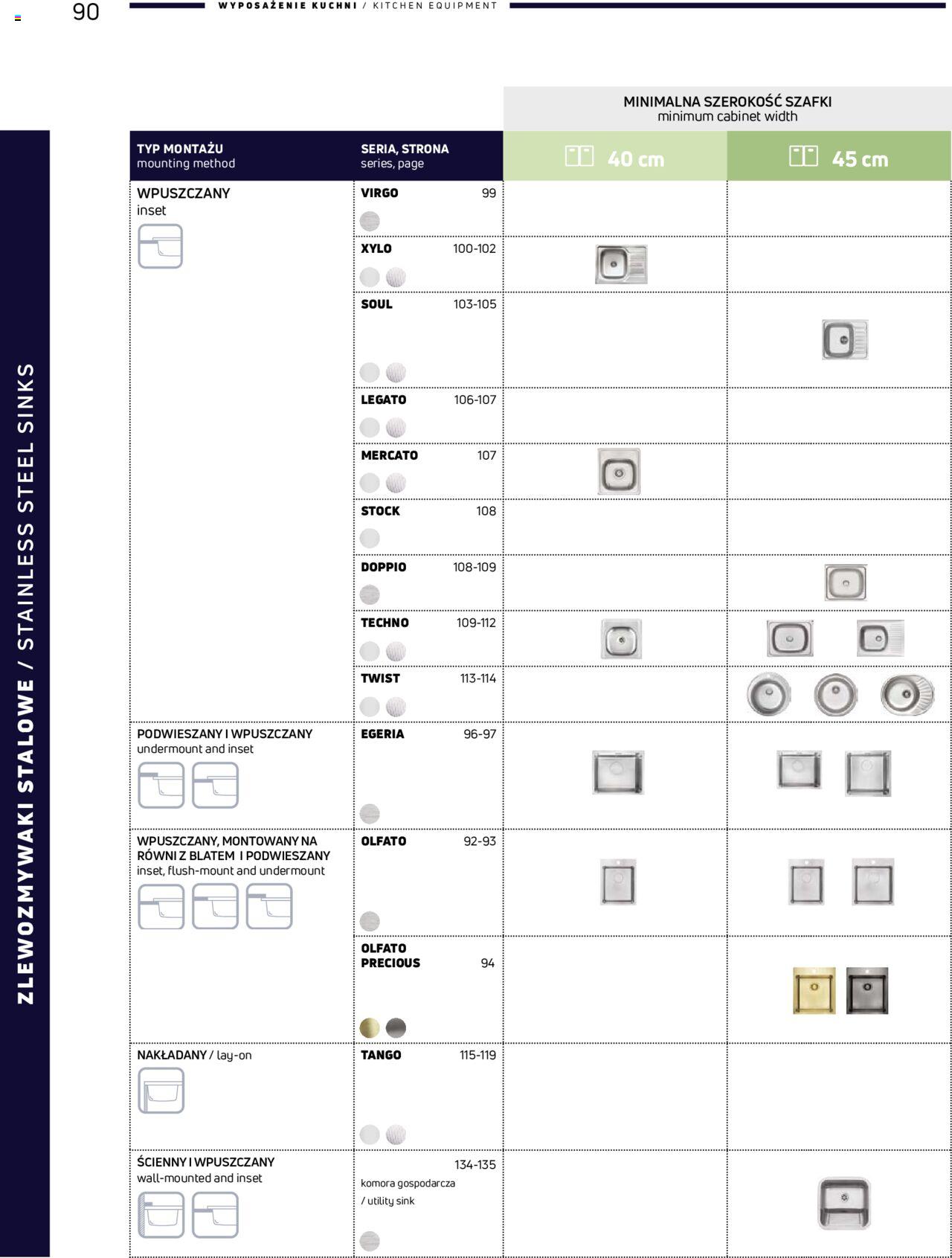 deante - Deante Gazetka - Katalog kuchenny od piątku 01.03.2024 - page: 90