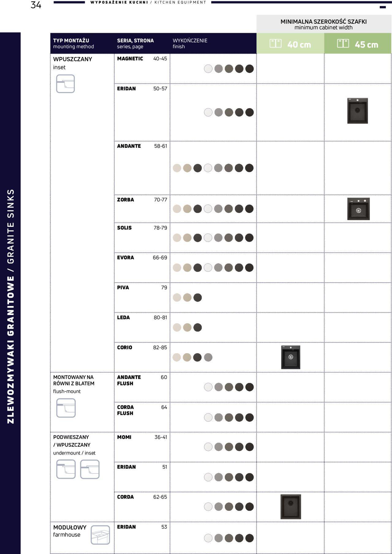 deante - Deante Gazetka - Katalog kuchenny od piątku 01.03.2024 - page: 34