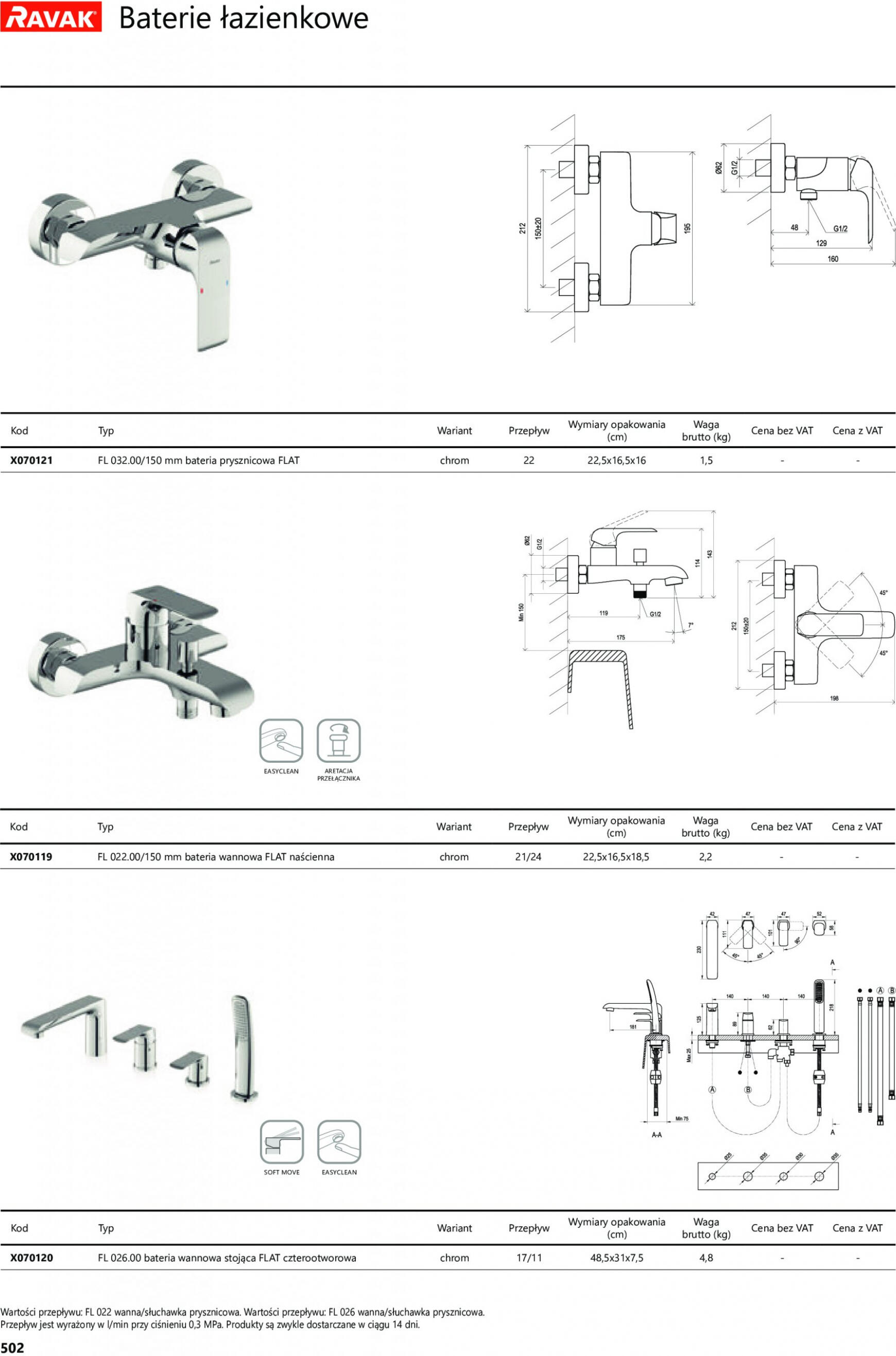 ravak - Ravak Profi - page: 502