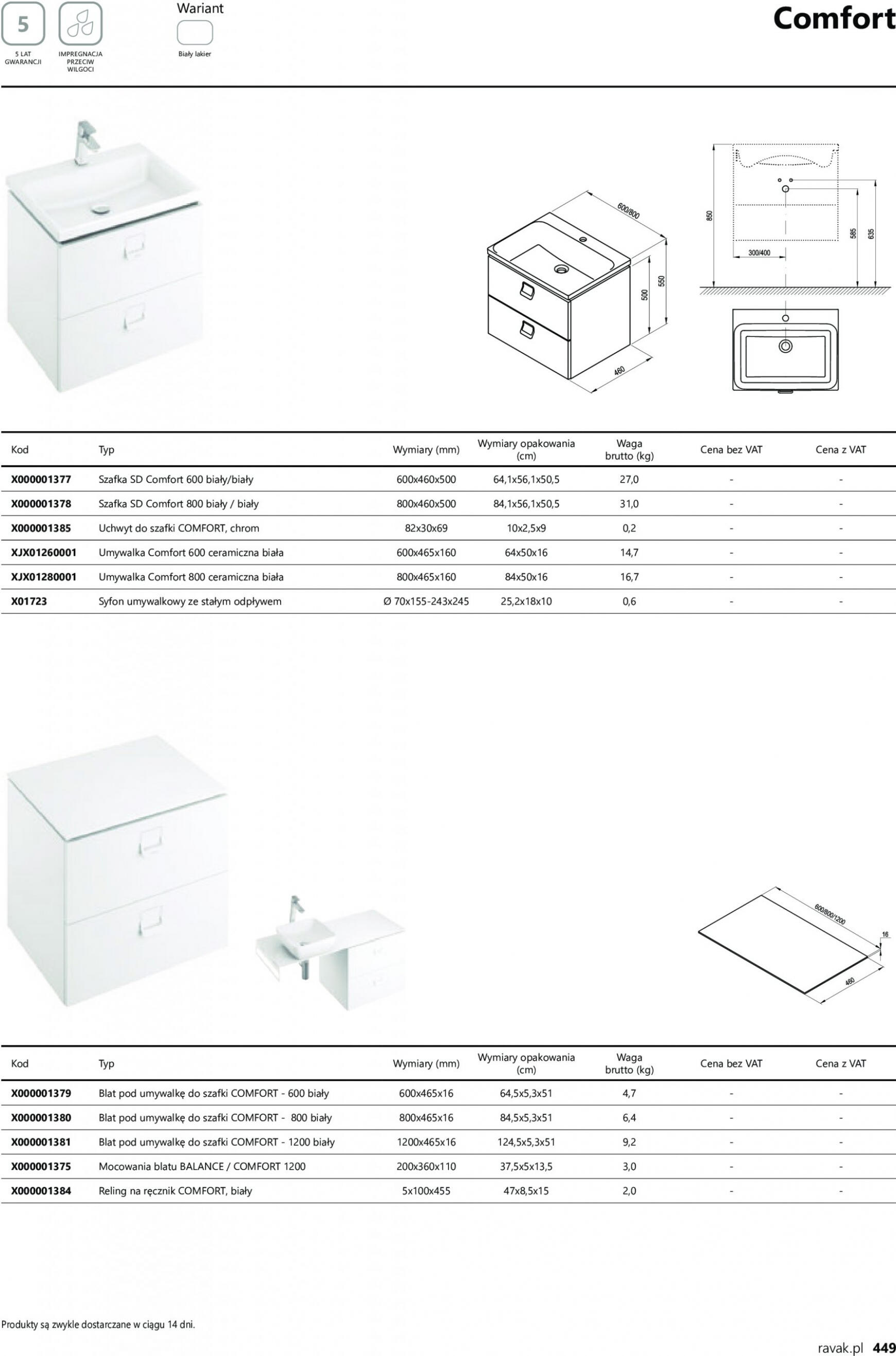 ravak - Ravak Profi - page: 449