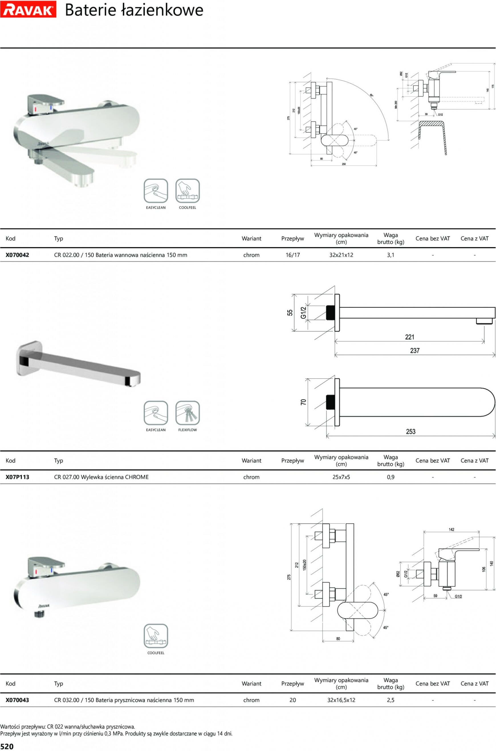 ravak - Ravak Profi - page: 520