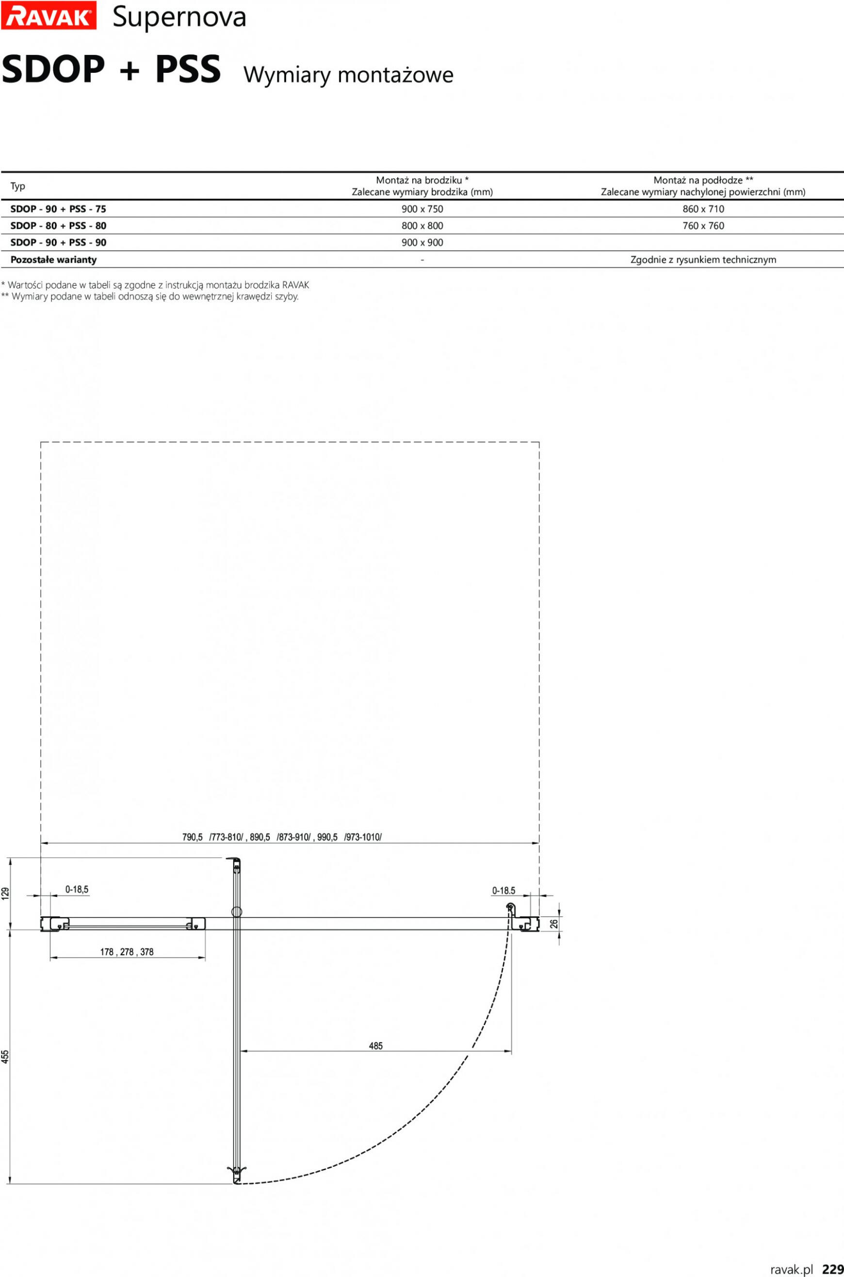 ravak - Ravak Profi - page: 229