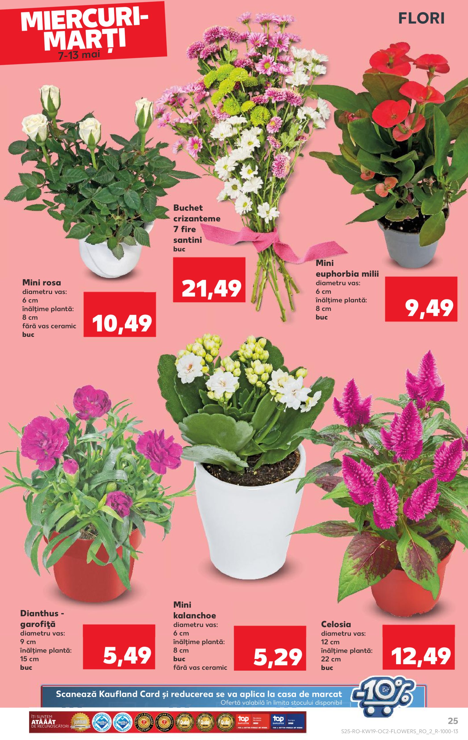 kaufland - Catalog Kaufland valabil din 07.05. - 13.05. - page: 25 kaufland - Catalog Kaufland valabil din 07.05. - 13.05. - page: 25