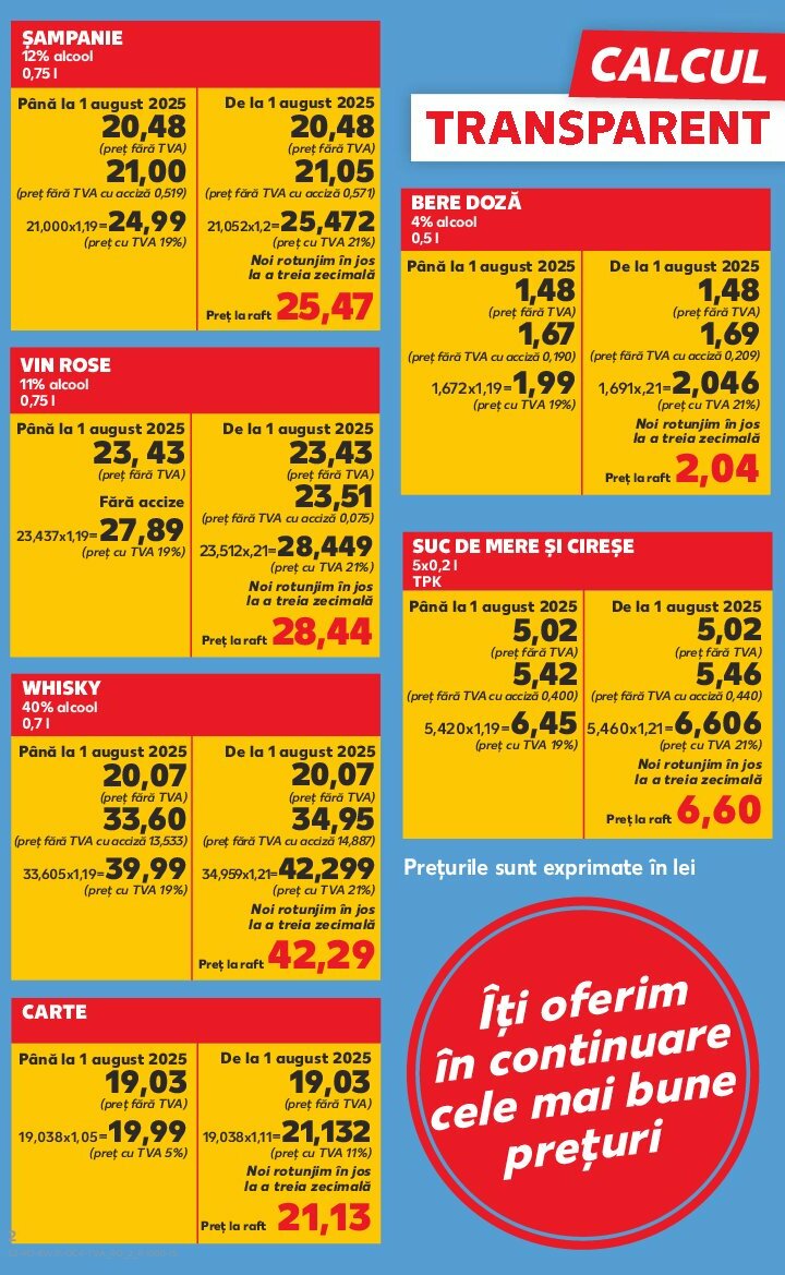 kaufland - Catalog Kaufland - Transparent valabil din 30.07. până pe 05.08. - page: 2