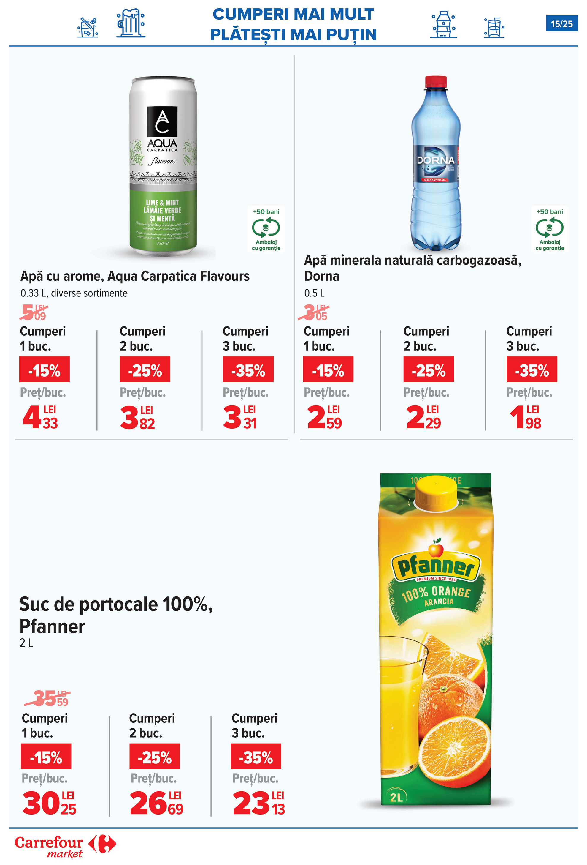 carrefour - Catalog Carrefour Market online – oferte valabile din 20.08. - page: 15