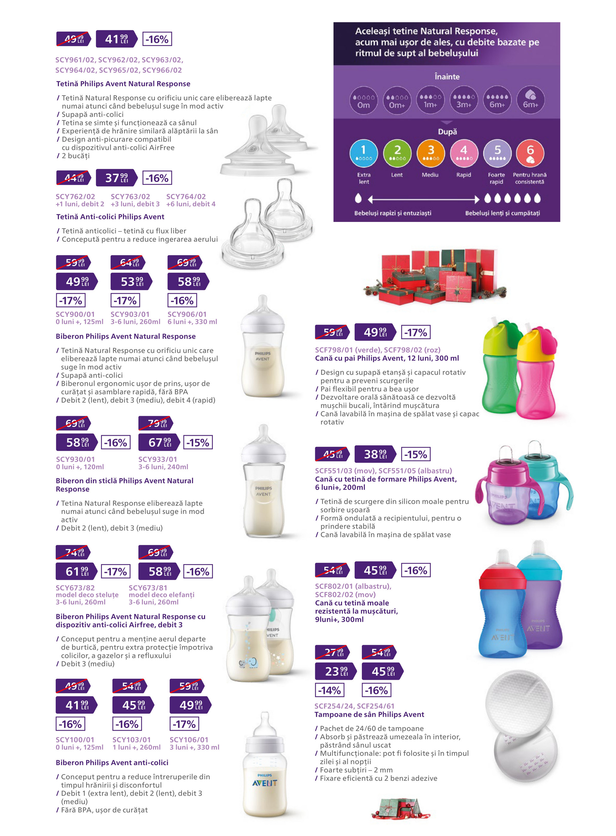 carrefour - Catalog Carrefour - Philips online – oferte valabile din 03.12. - page: 11