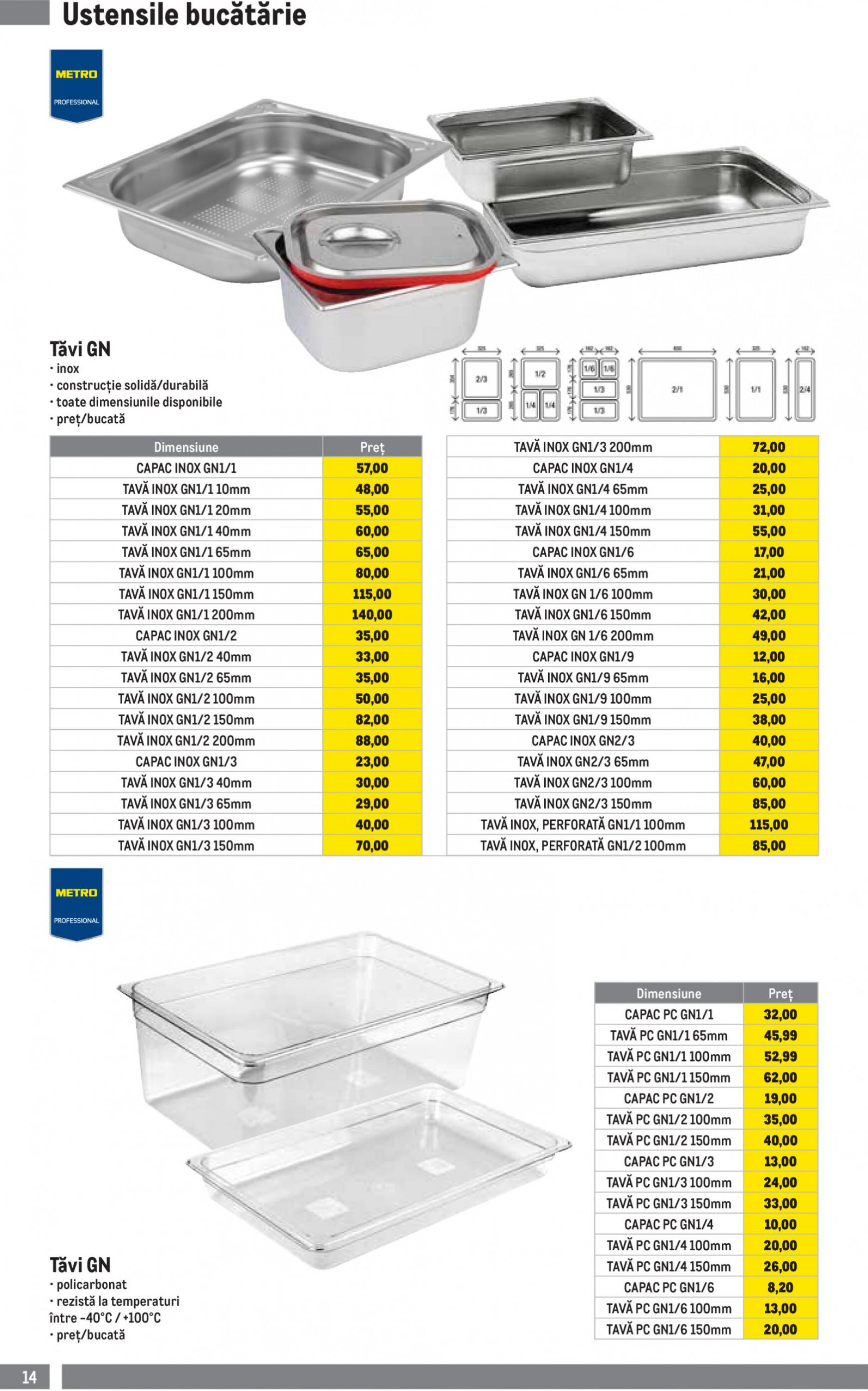 metro - Catalog nou Metro - Soluții Nealimentare pentru HoReCa 01.07. - 30.09. - page: 14