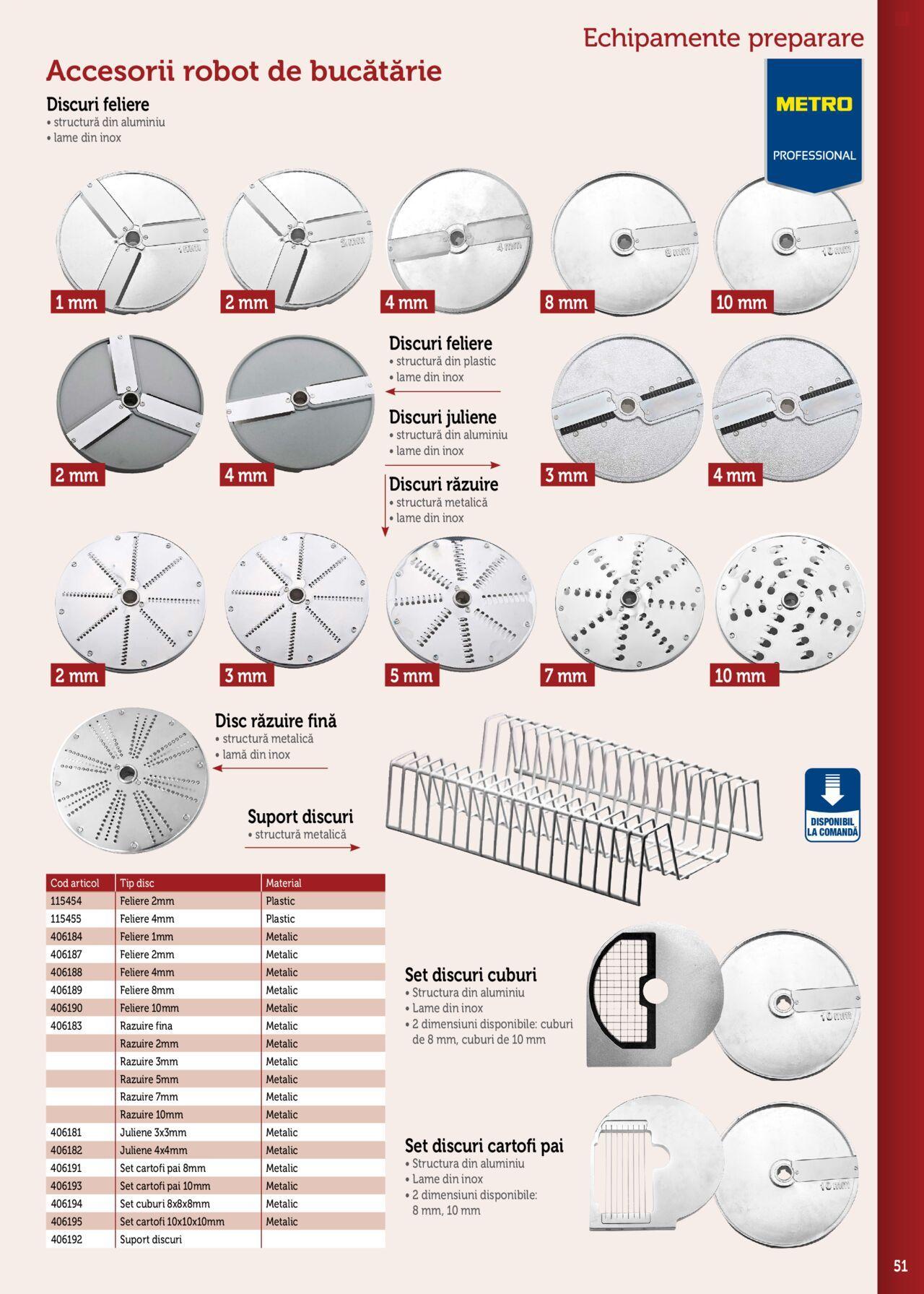 metro - Metro catalog - Echipamente Profesionale pentru HoReCa de luni 15.01.2024 - page: 51