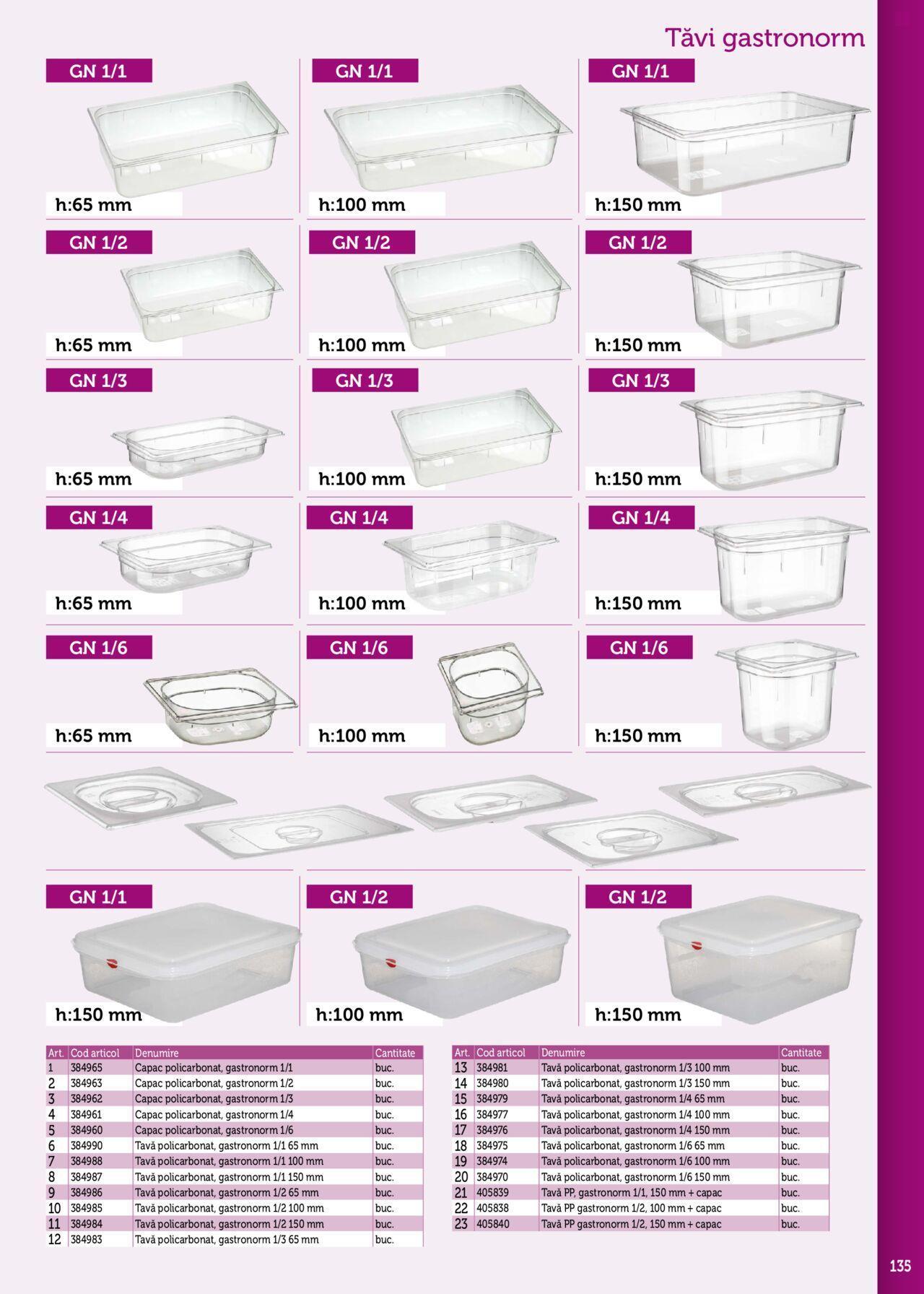 metro - Metro catalog - Echipamente Profesionale pentru HoReCa de luni 15.01.2024 - page: 135