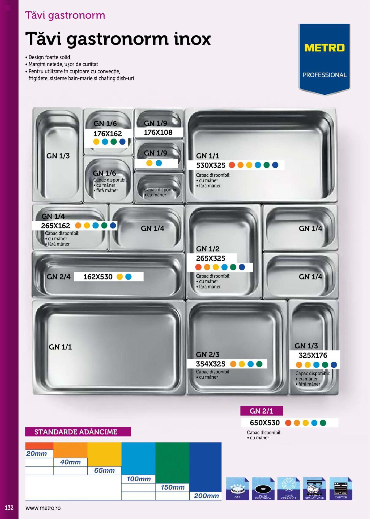 metro - Metro catalog - Echipamente Profesionale pentru HoReCa de luni 15.01.2024 - page: 132