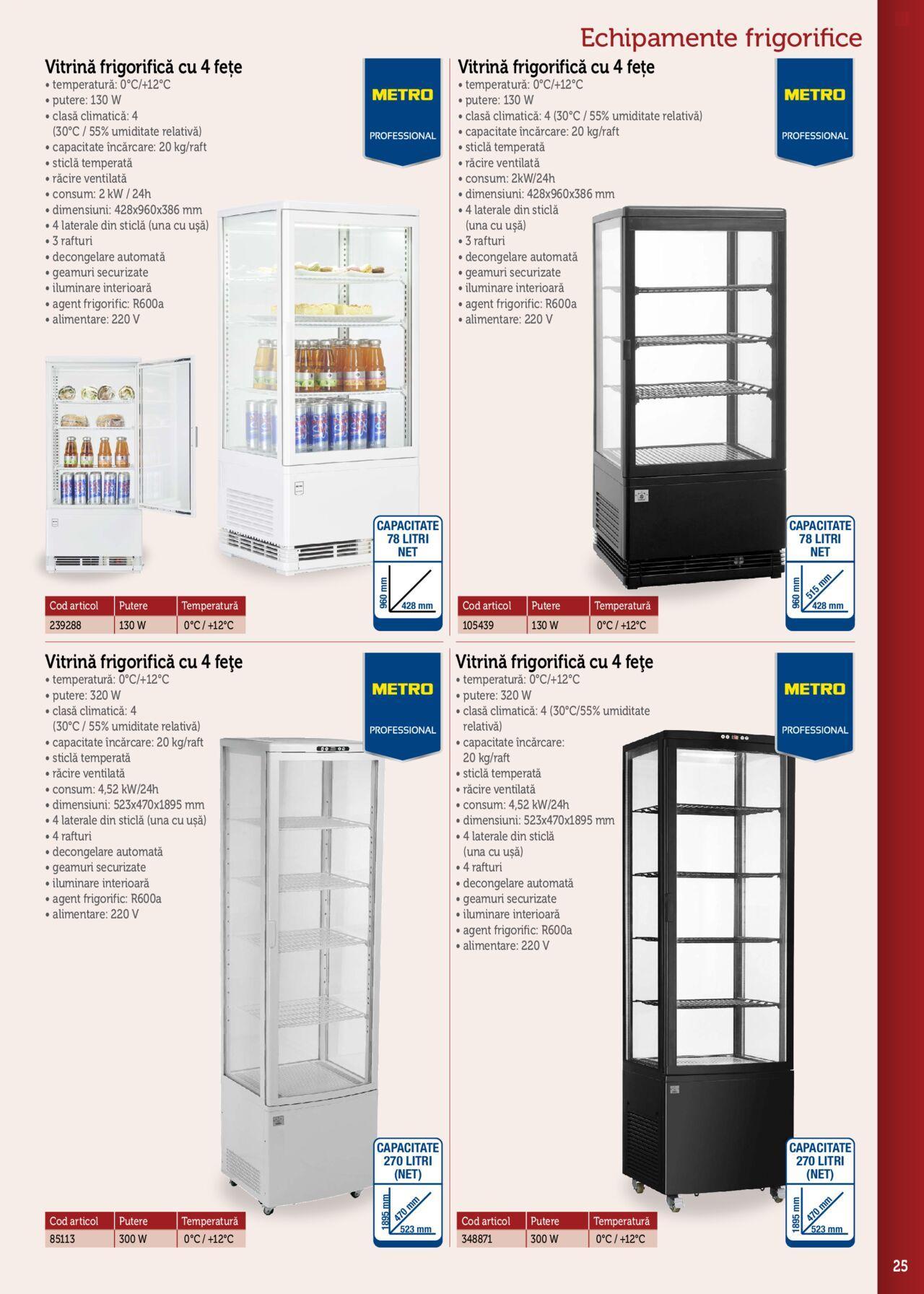 metro - Metro catalog - Echipamente Profesionale pentru HoReCa de luni 15.01.2024 - page: 25