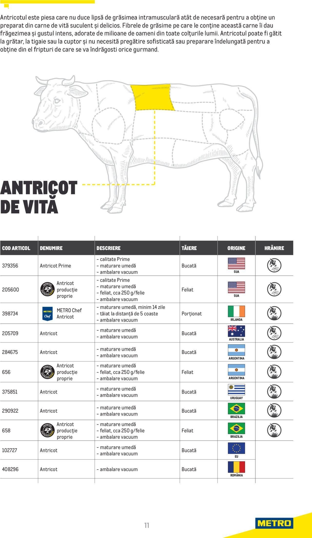 metro - Metro catalog - Sortiment Carne de Vită 20.06.2022 - 31.12.2024 - page: 11