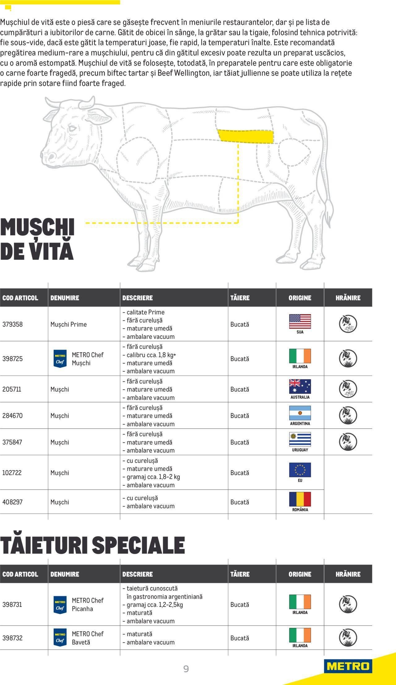 metro - Metro catalog - Sortiment Carne de Vită 20.06.2022 - 31.12.2024 - page: 9