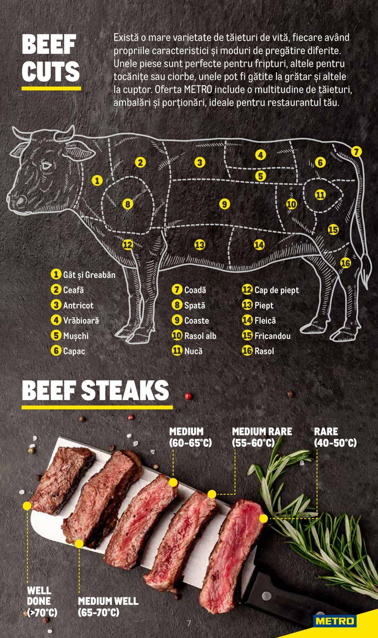 metro - Metro catalog - Sortiment Carne de Vită 20.06.2022 - 31.12.2024 - page: 7