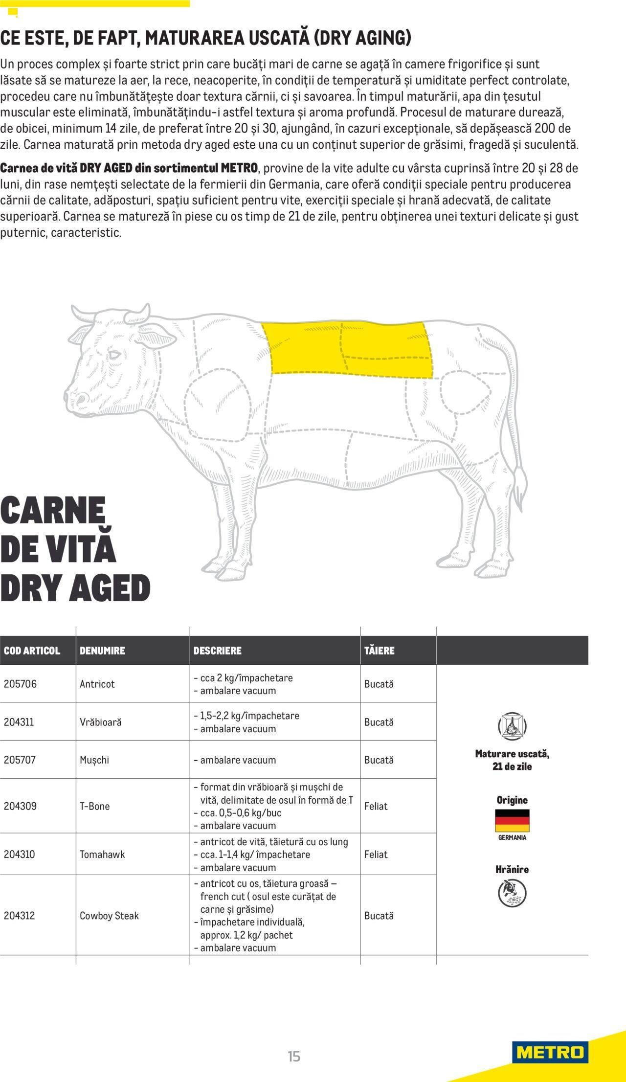 metro - Metro catalog - Sortiment Carne de Vită 20.06.2022 - 31.12.2024 - page: 15