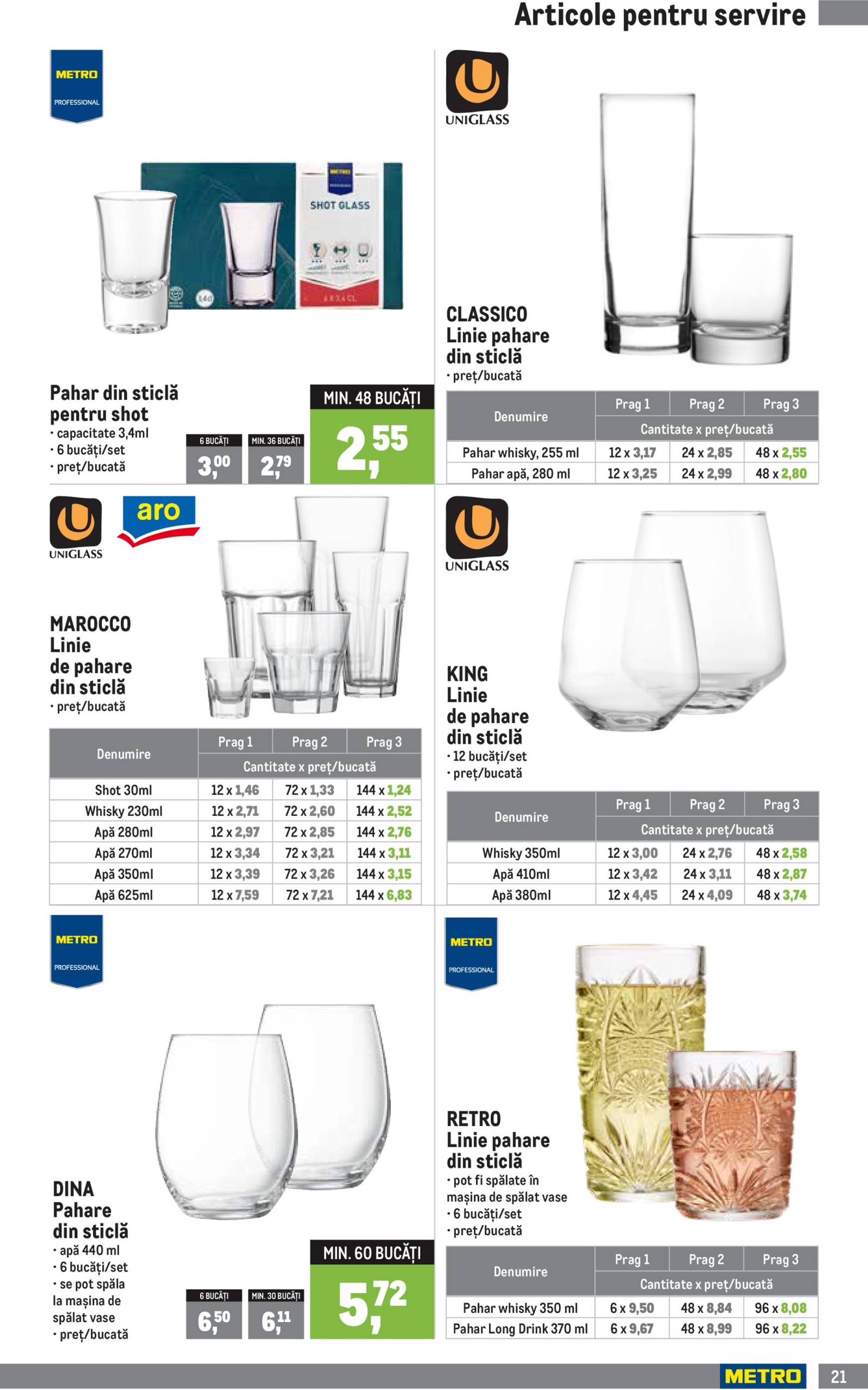 metro - Catalog nou Metro - Soluții Nealimentare pentru HoReCa 01.10. - 05.01. - page: 21