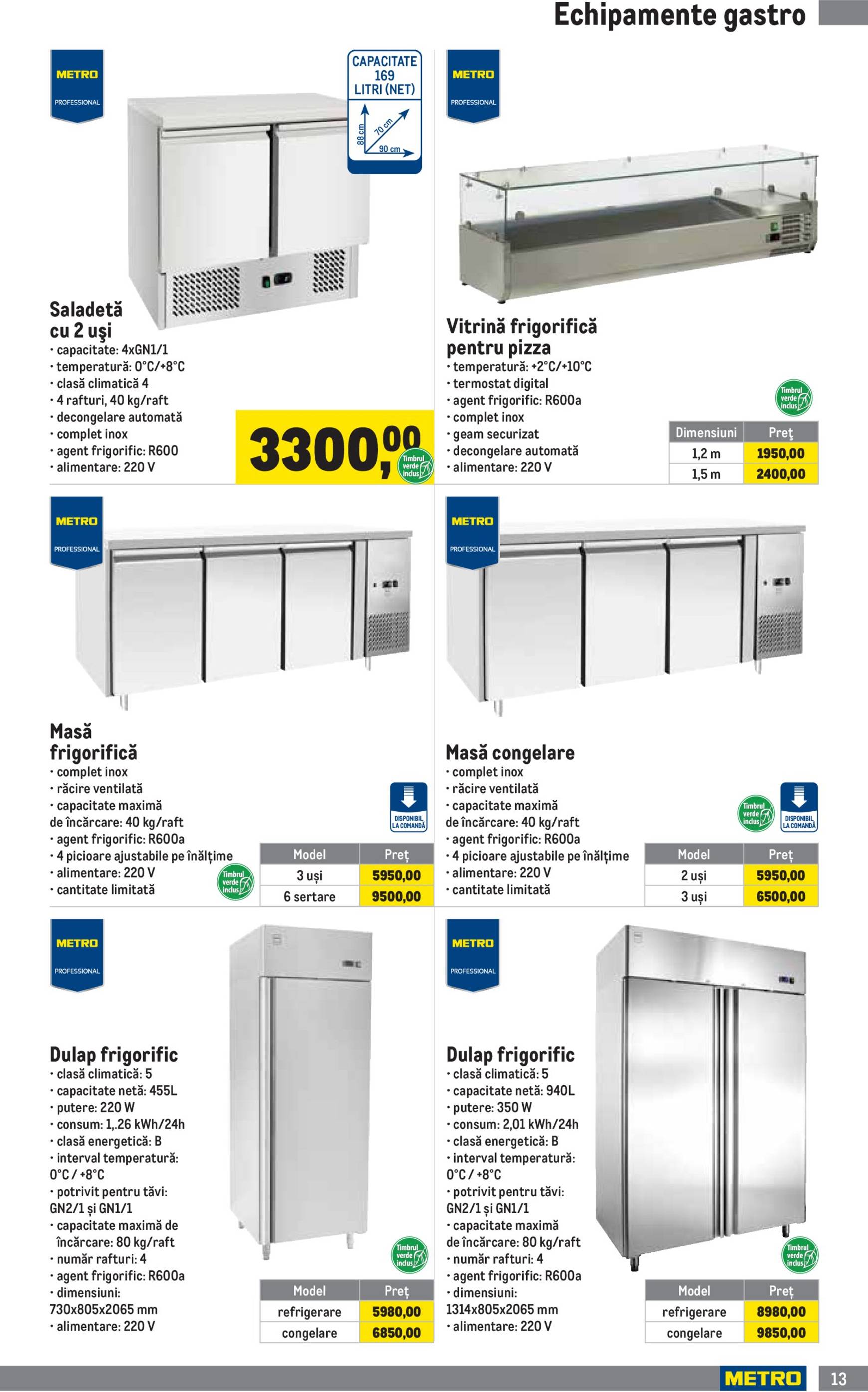 metro - Catalog nou Metro - Soluții Nealimentare pentru HoReCa 01.10. - 05.01. - page: 13