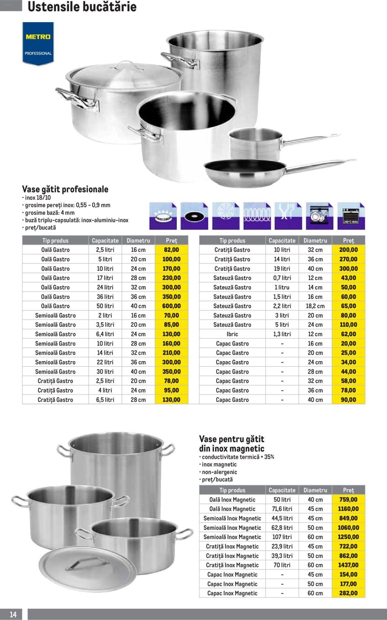 metro - Metro catalog - Soluții Nealimentare pentru HoReCa 01.10.2024 - 05.01.2025 - page: 14