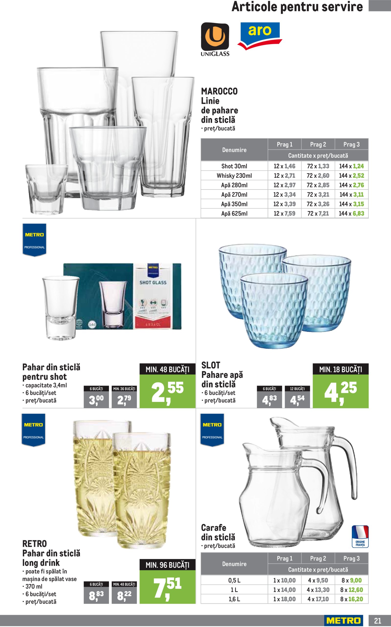 metro - Catalog Metro - Soluții Nealimentare pentru HoReCa valabil din 01.04. - 30.06. - page: 21
