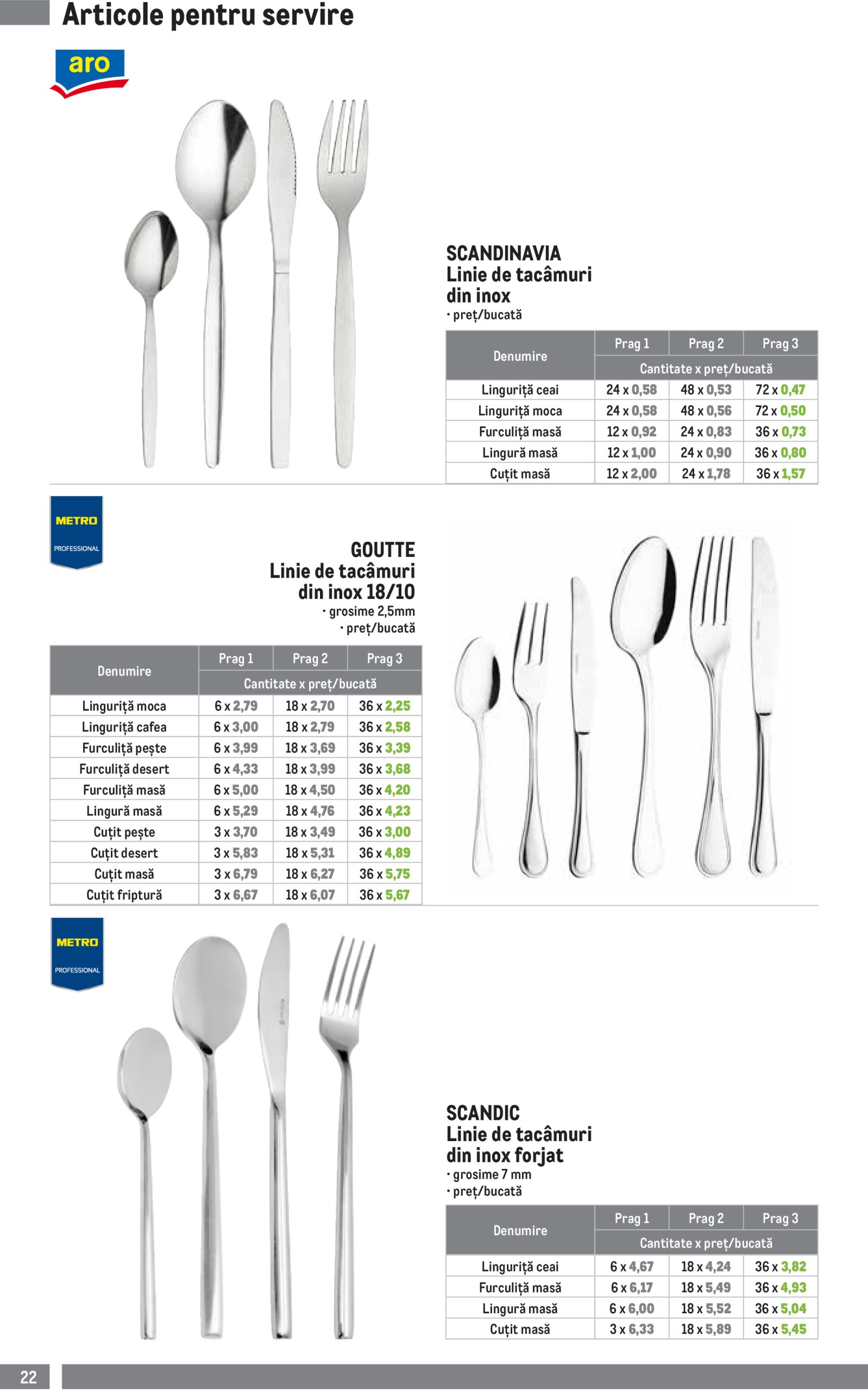 metro - Catalog Metro - Soluții Nealimentare pentru HoReCa valabil din 01.04. - 30.06. - page: 22