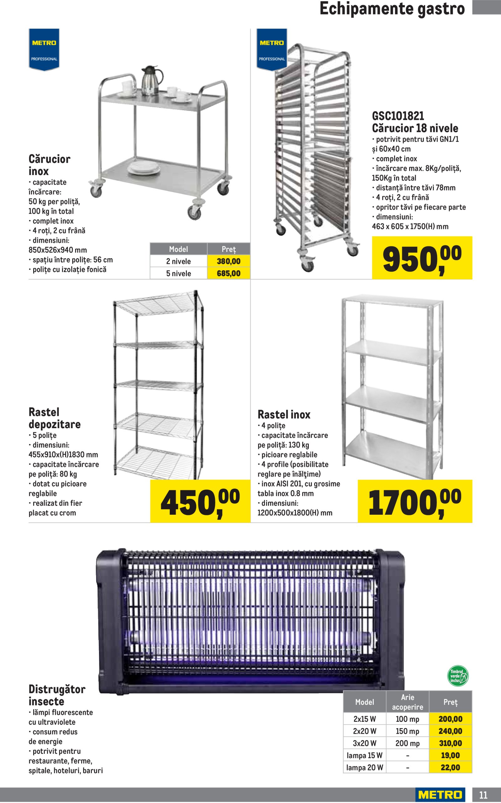 metro - Catalog Metro - Soluții Nealimentare pentru HoReCa valabil din 01.04. - 30.06. - page: 11