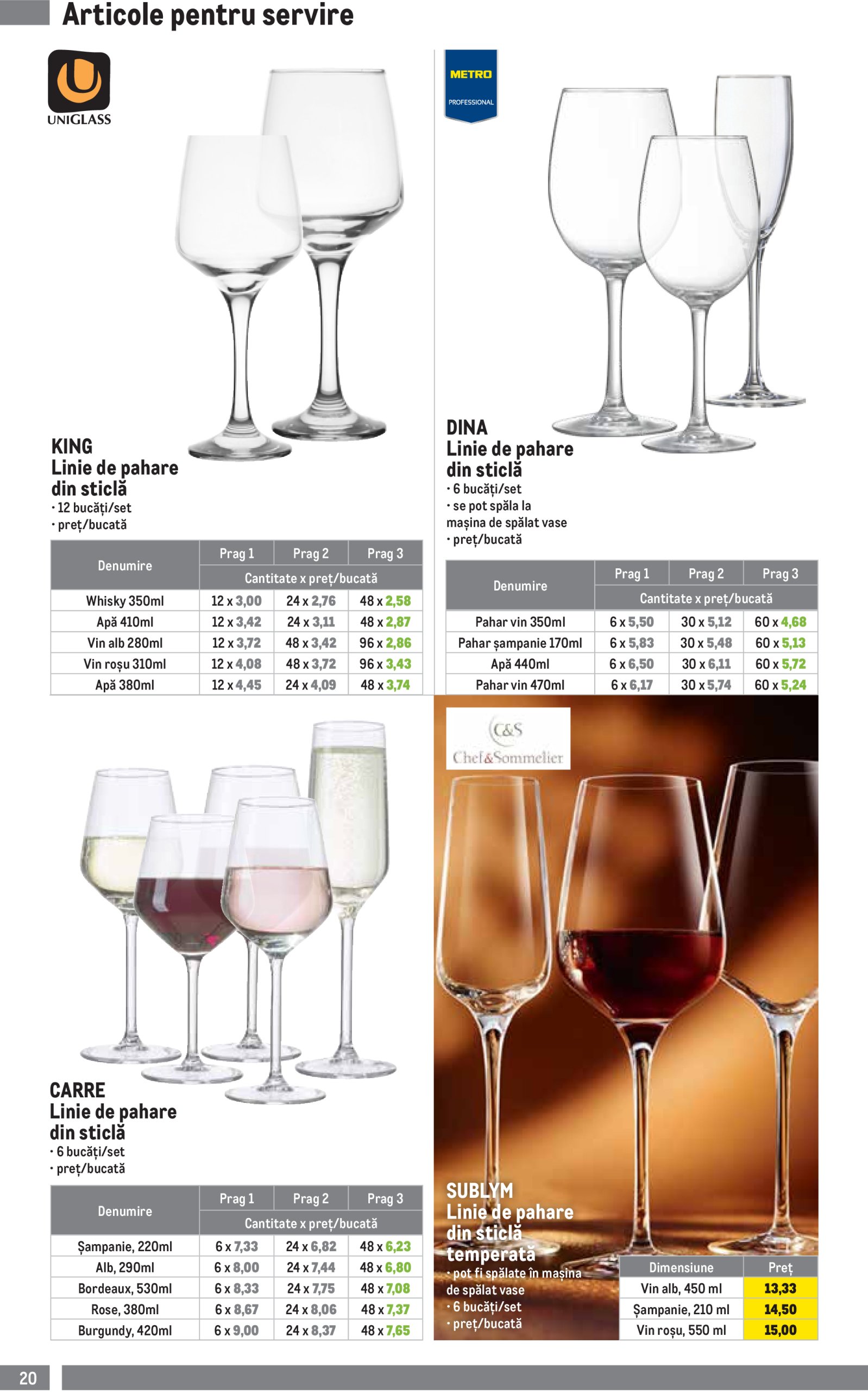 metro - Catalog Metro - Soluții Nealimentare pentru HoReCa valabil din 01.04. - 30.06. - page: 20