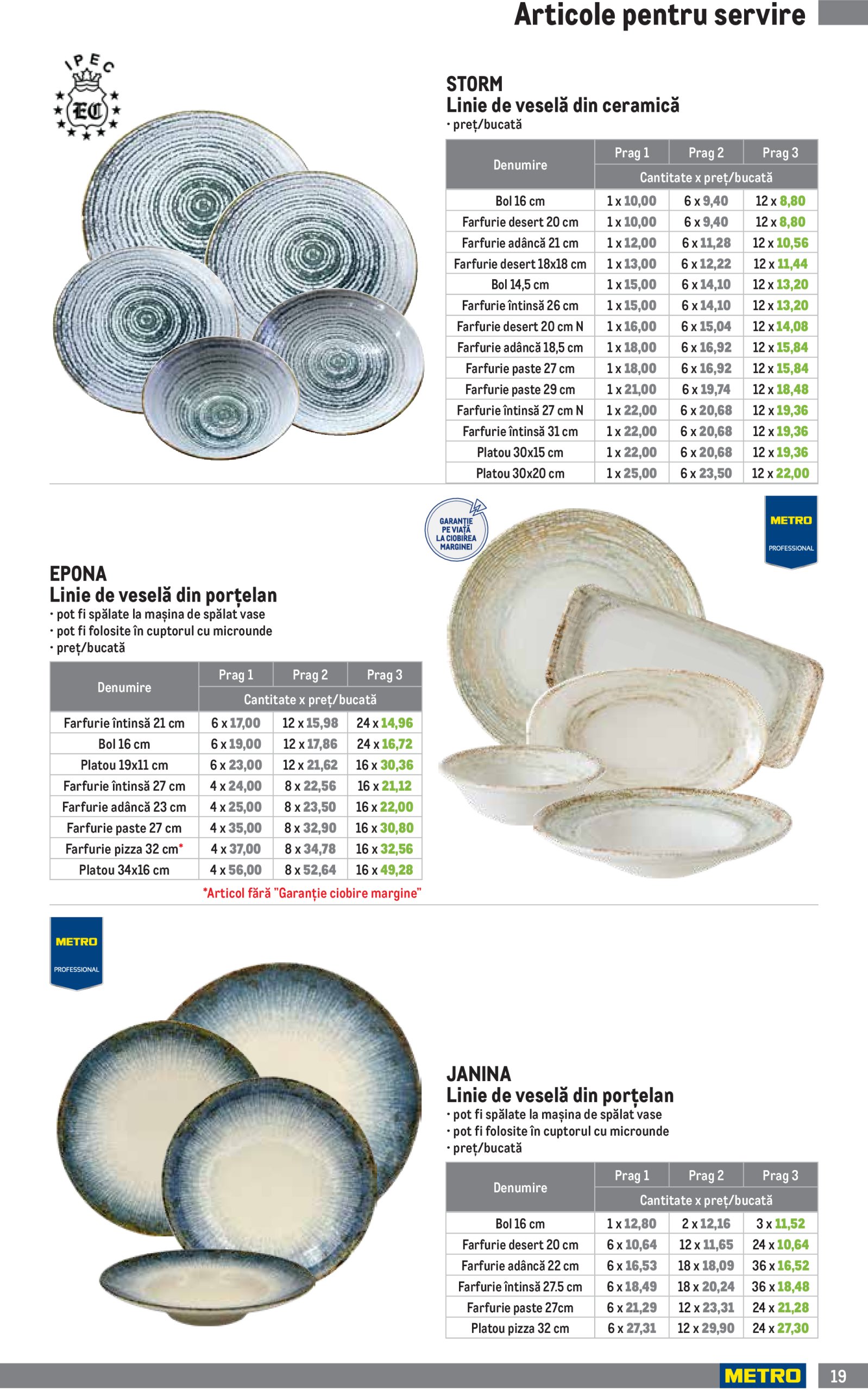 metro - Catalog Metro - Soluții Nealimentare pentru HoReCa valabil din 01.07. până pe 30.09. - page: 19