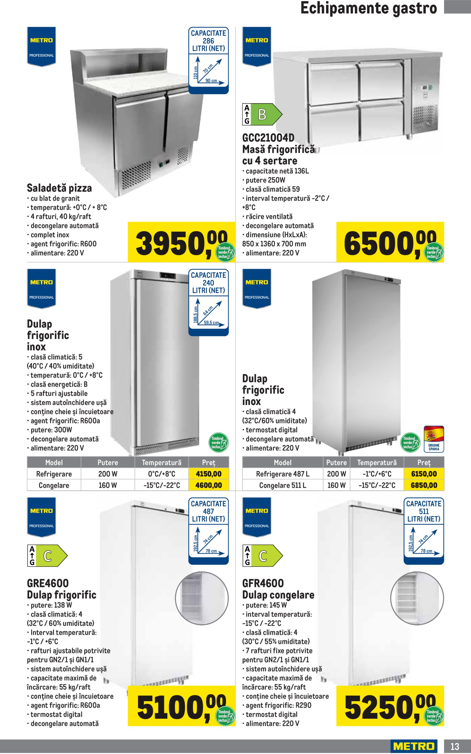 metro - Catalog Metro - Soluții Nealimentare pentru HoReCa valabil din 01.07. până pe 30.09. - page: 13