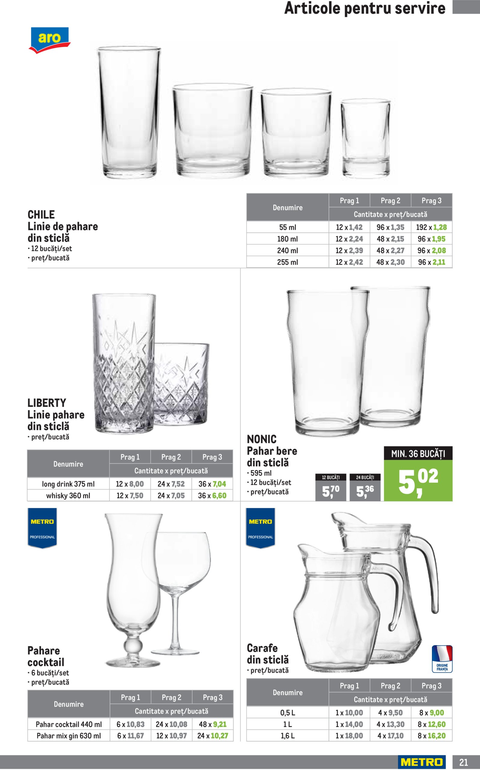 metro - Catalog Metro - Soluții Nealimentare pentru HoReCa valabil din 01.07. până pe 30.09. - page: 21