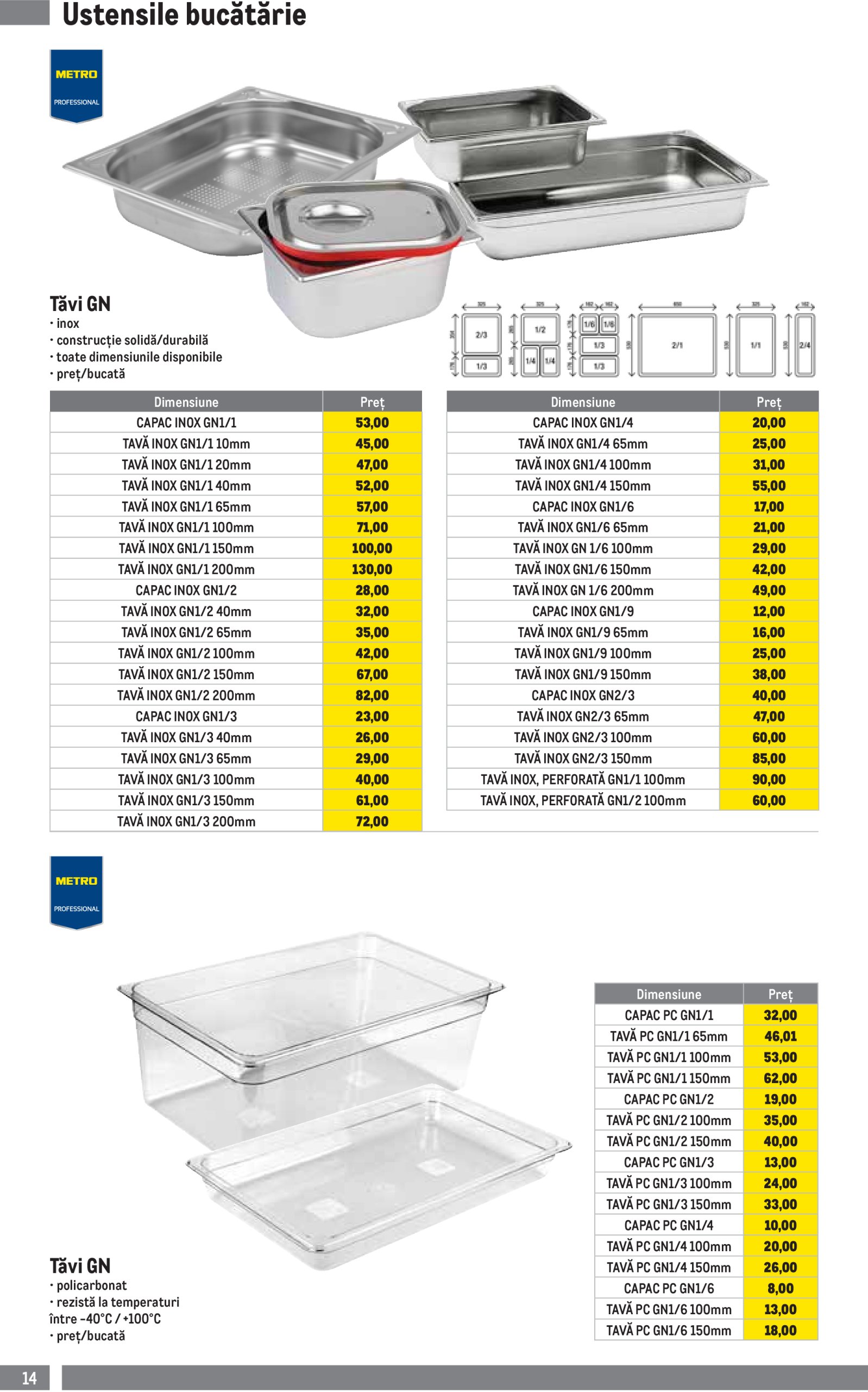 metro - Catalog Metro - Soluții Nealimentare pentru HoReCa valabil din 01.07. până pe 30.09. - page: 14