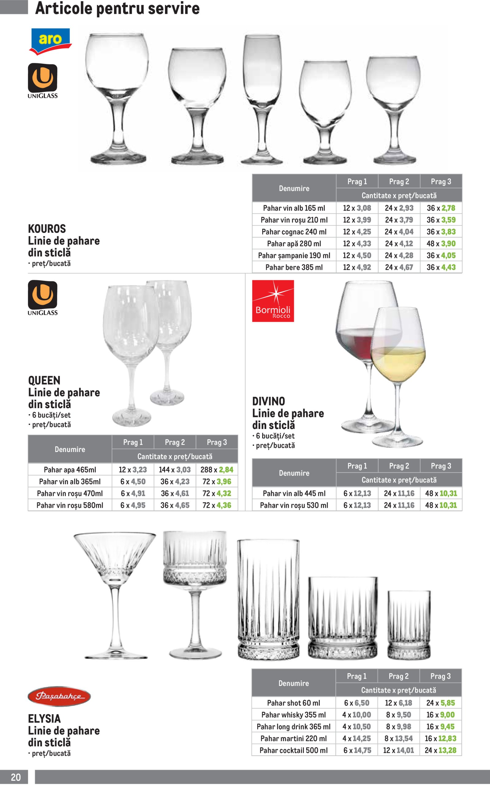 metro - Catalog Metro - Soluții Nealimentare pentru HoReCa valabil din 01.07. până pe 30.09. - page: 20