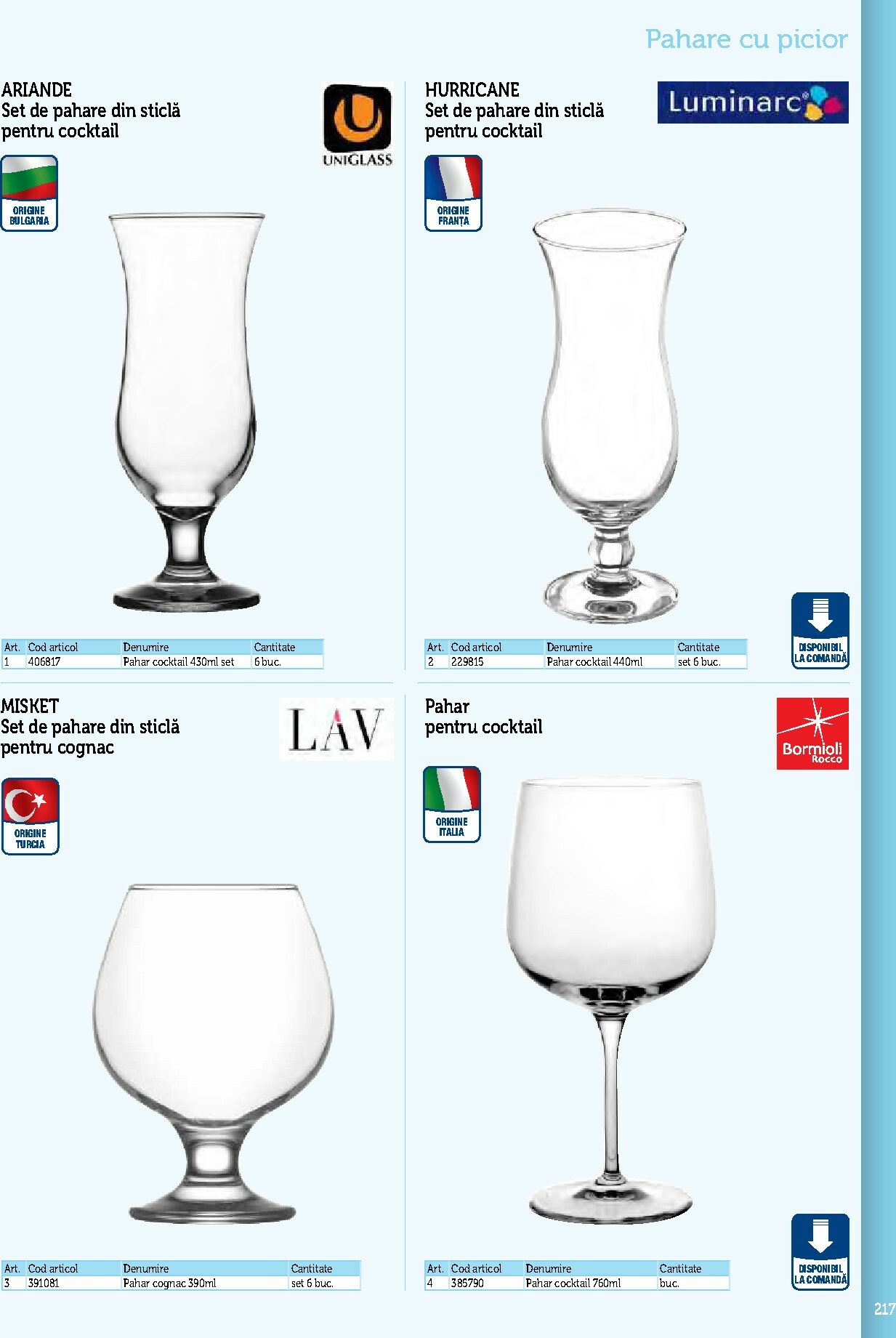 metro - Catalog Metro - Echipamente Profesionale pentru HoReCa online – oferte valabile din 17.09. - page: 217