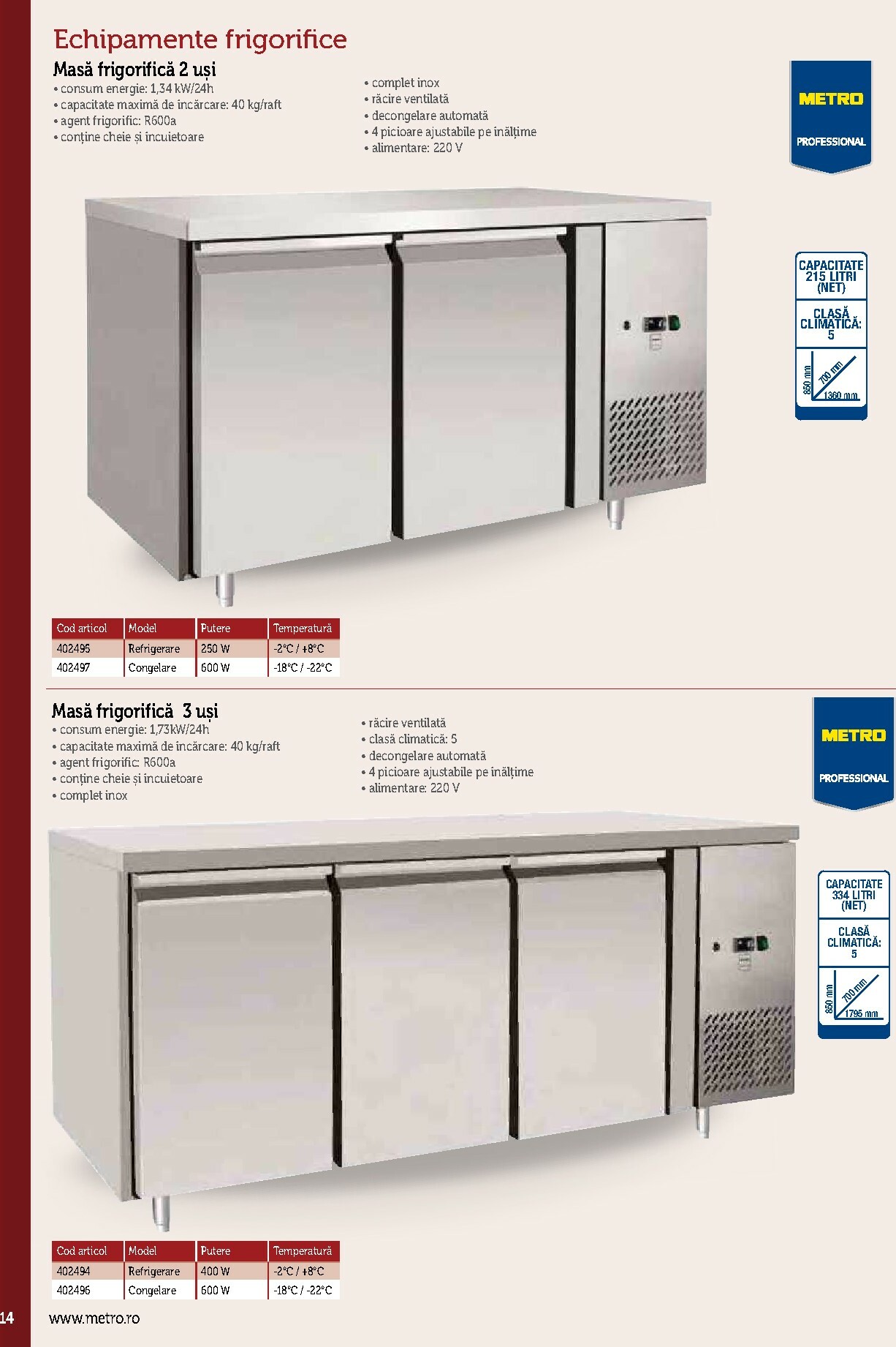 metro - Catalog Metro - Echipamente Profesionale pentru HoReCa online – oferte valabile din 17.09. - page: 14