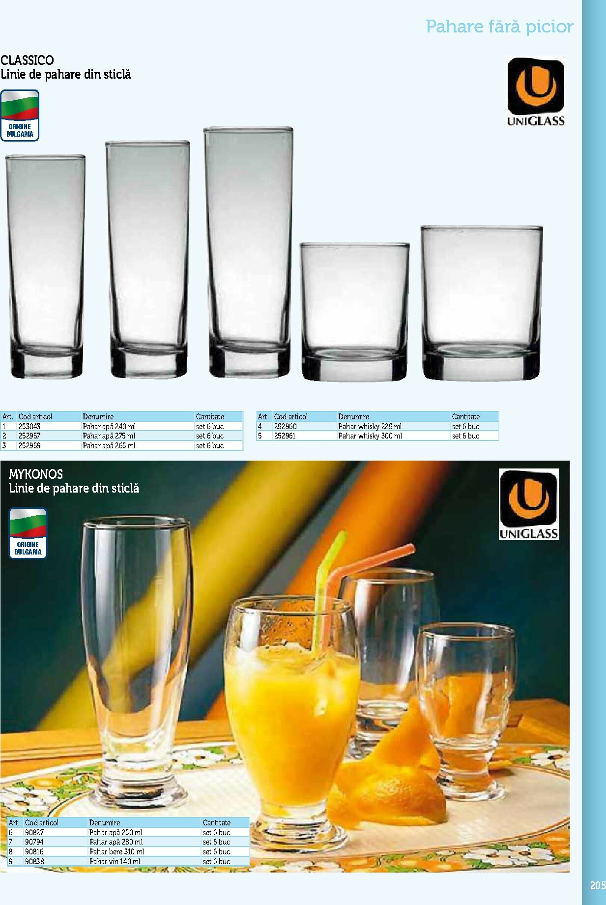 metro - Catalog Metro - Echipamente Profesionale pentru HoReCa online – oferte valabile din 17.09. - page: 205