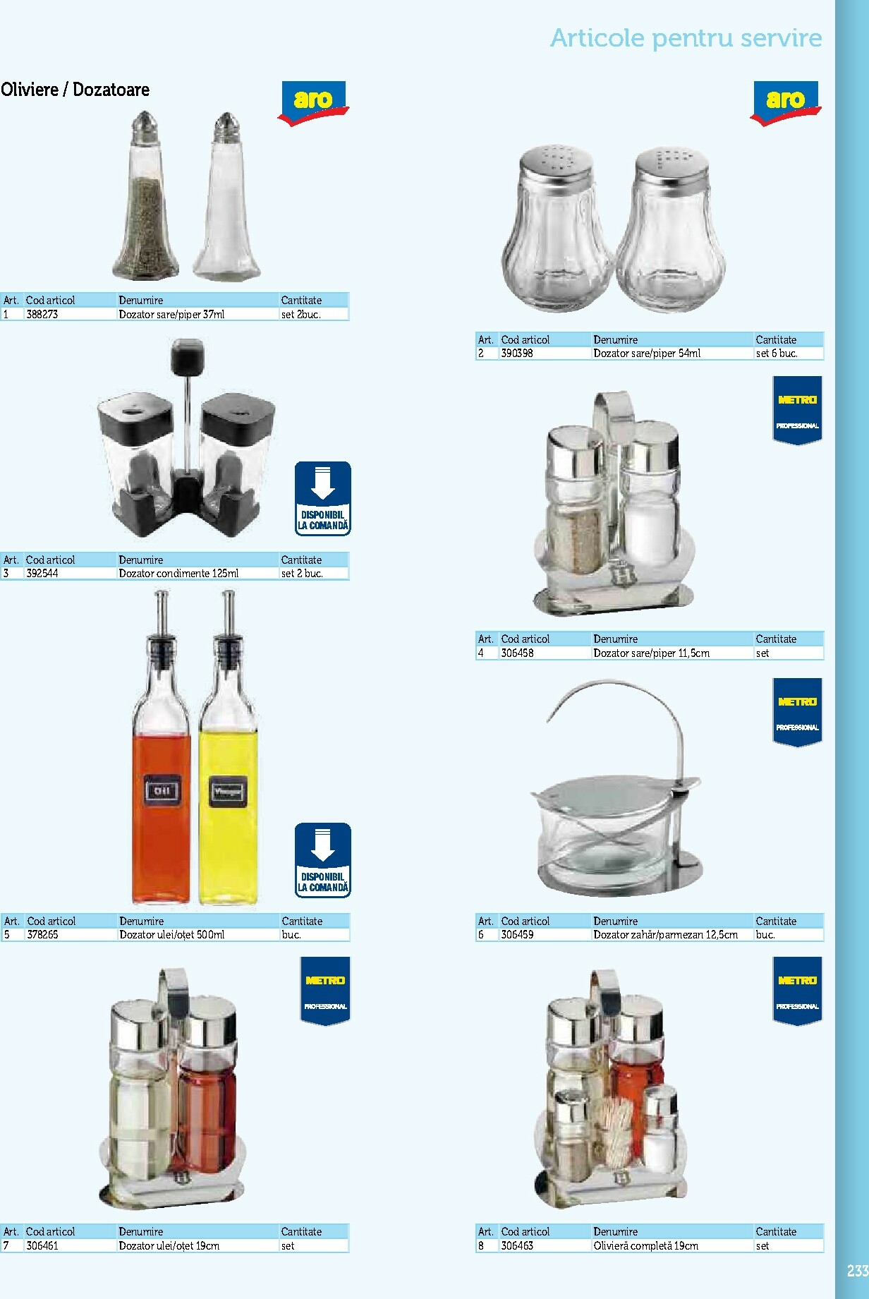 metro - Catalog Metro - Echipamente Profesionale pentru HoReCa online – oferte valabile din 17.09. - page: 233
