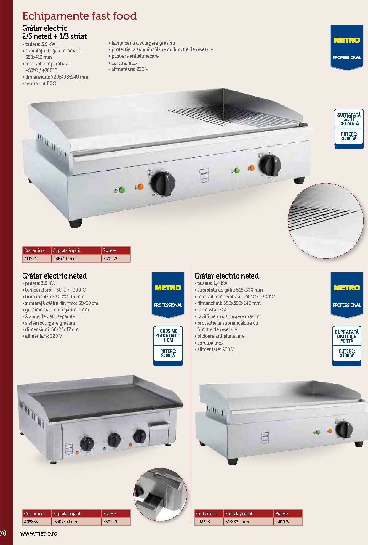 metro - Catalog Metro - Echipamente Profesionale pentru HoReCa online – oferte valabile din 17.09. - page: 70