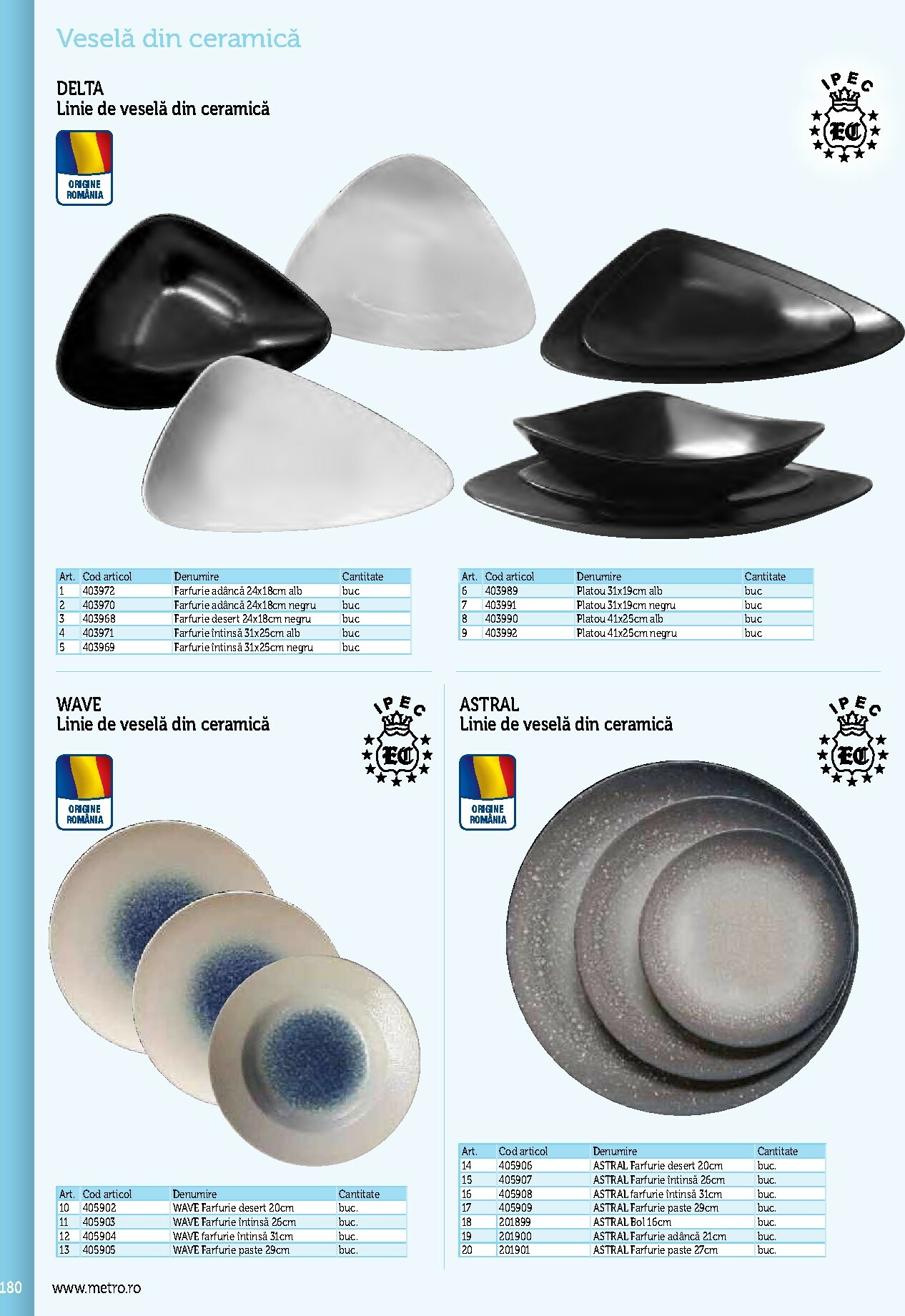 metro - Catalog Metro - Echipamente Profesionale pentru HoReCa online – oferte valabile din 17.09. - page: 180