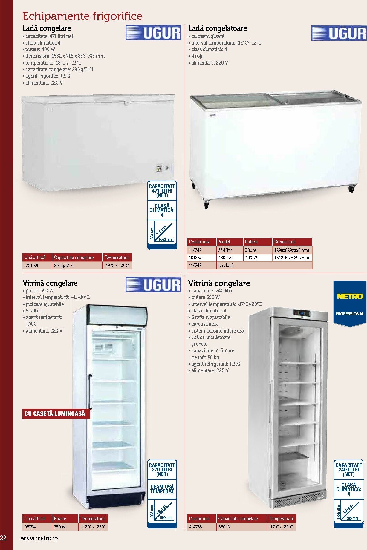 metro - Catalog Metro - Echipamente Profesionale pentru HoReCa online – oferte valabile din 17.09. - page: 22