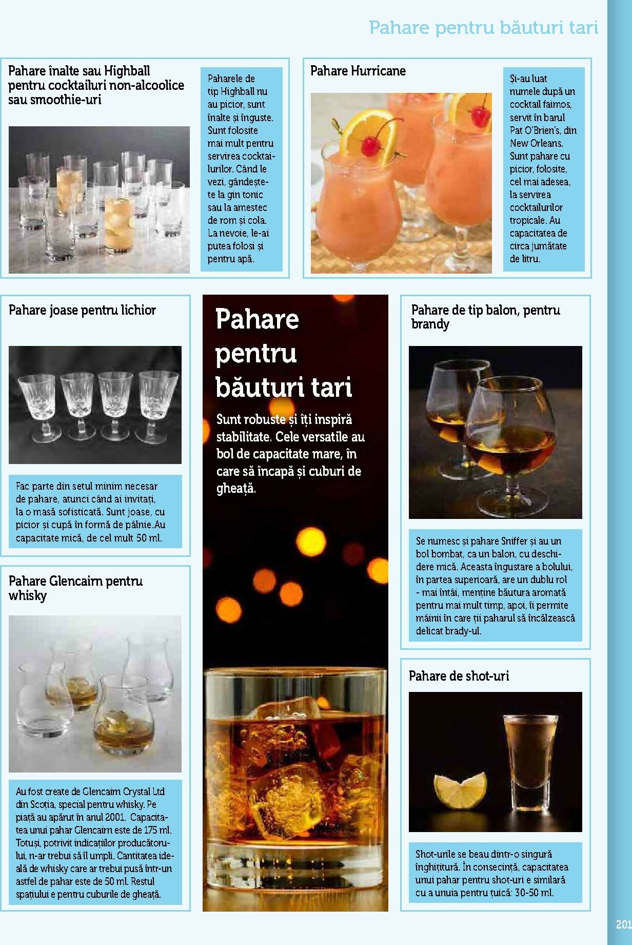 metro - Catalog Metro - Echipamente Profesionale pentru HoReCa online – oferte valabile din 17.09. - page: 201