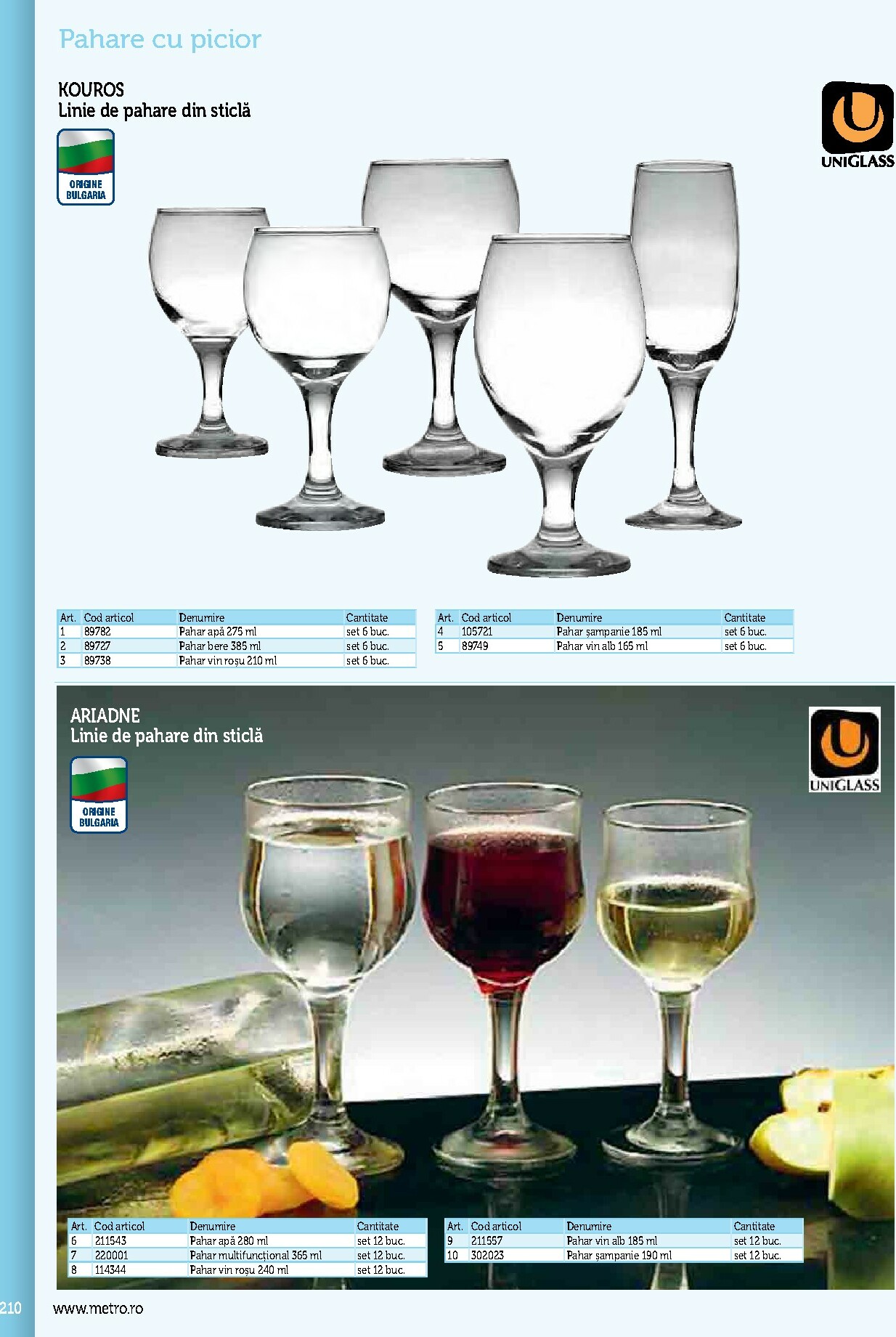 metro - Catalog Metro - Echipamente Profesionale pentru HoReCa online – oferte valabile din 17.09. - page: 210