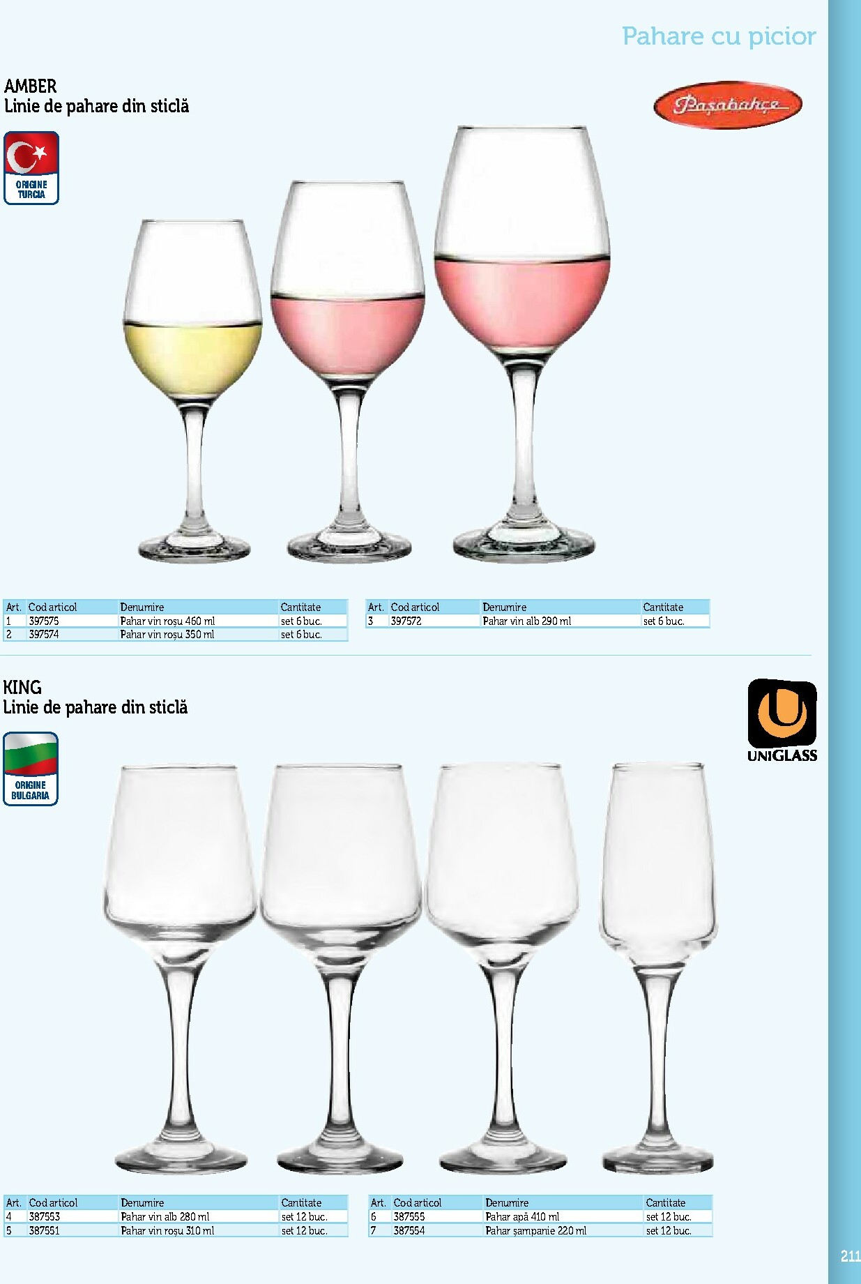 metro - Catalog Metro - Echipamente Profesionale pentru HoReCa online – oferte valabile din 17.09. - page: 211