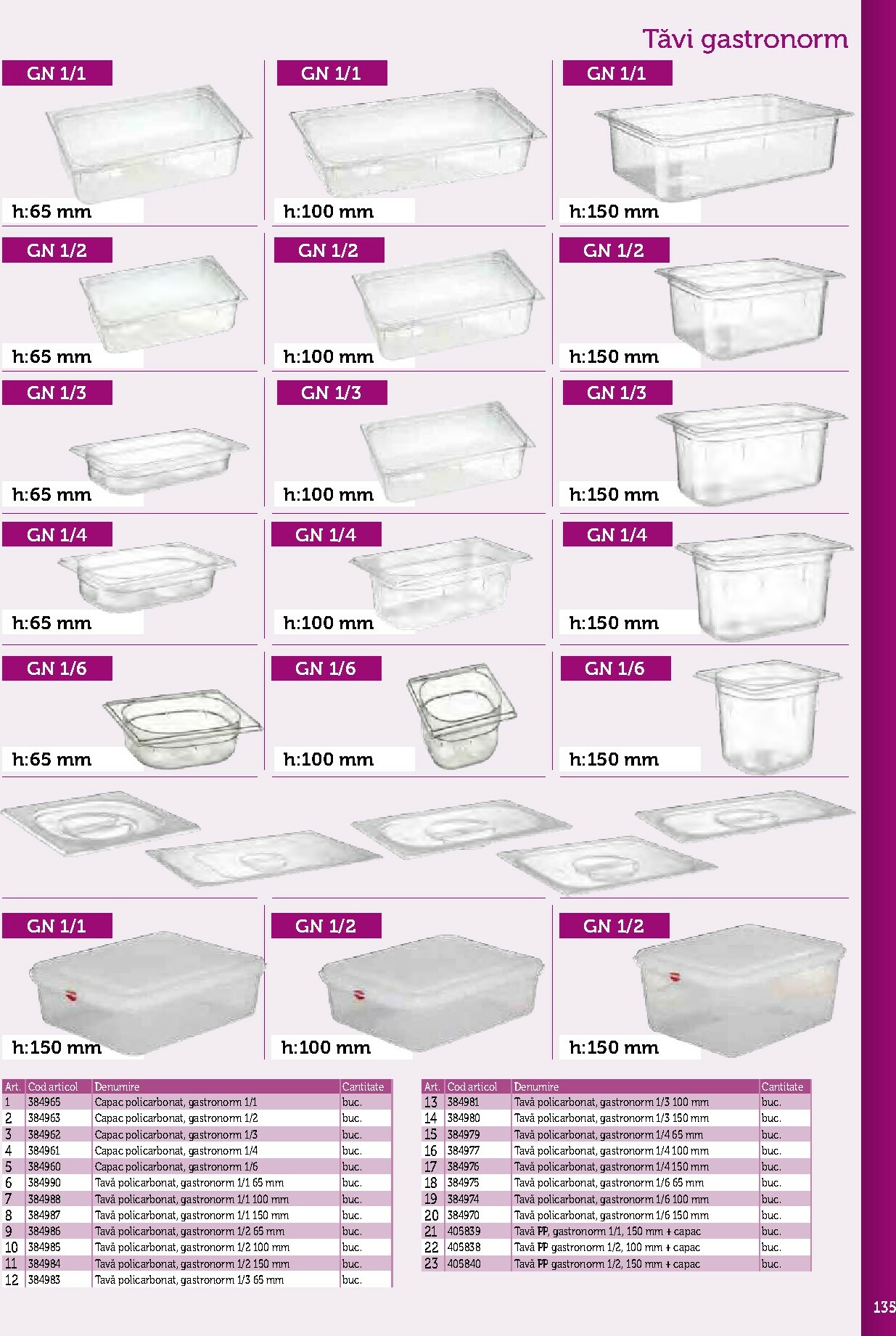 metro - Catalog Metro - Echipamente Profesionale pentru HoReCa online – oferte valabile din 17.09. - page: 135