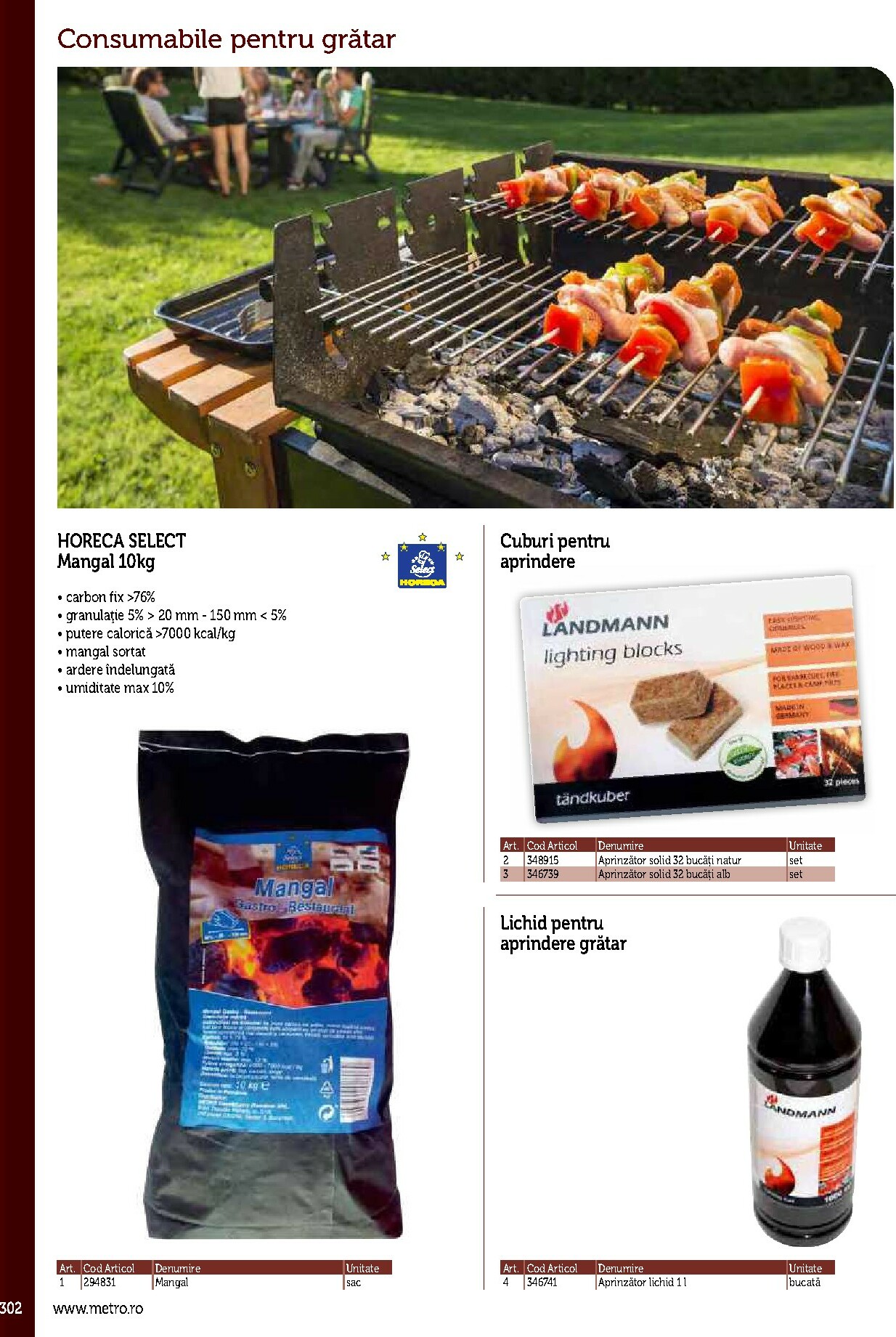 metro - Catalog Metro - Echipamente Profesionale pentru HoReCa online – oferte valabile din 17.09. - page: 302